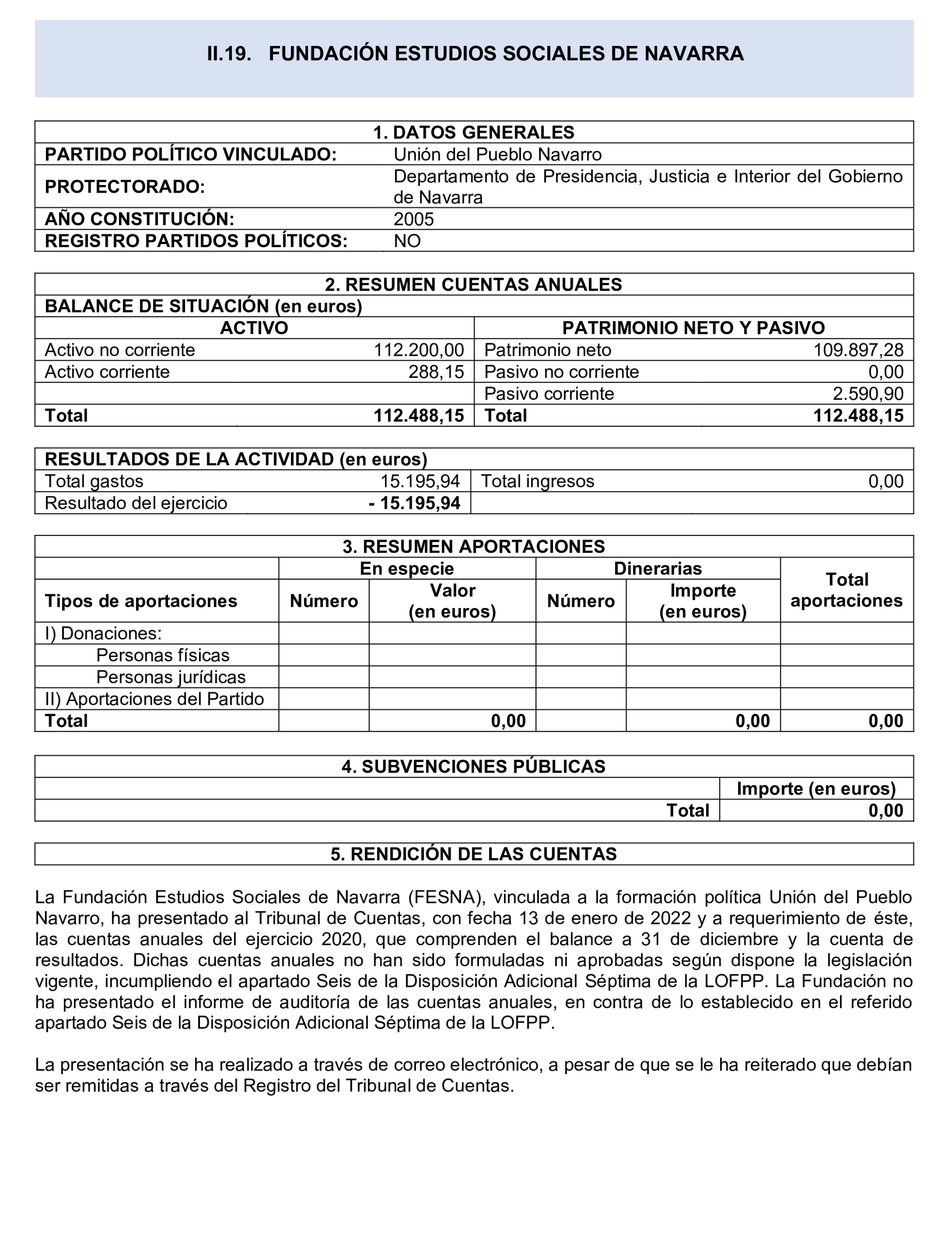 Imagen del artículo Resolución de 24 de septiembre de 2024, aprobada por la Comisión Mixta para las Relaciones con el Tribunal de Cuentas, en relación con el Informe de fiscalización de las aportaciones percibidas por las fundaciones y demás entidades vinculadas o dependientes de los partidos políticos y de los gastos de programas y actividades de estas financiados con cargo a subvenciones públicas, ejercicio 2020.
