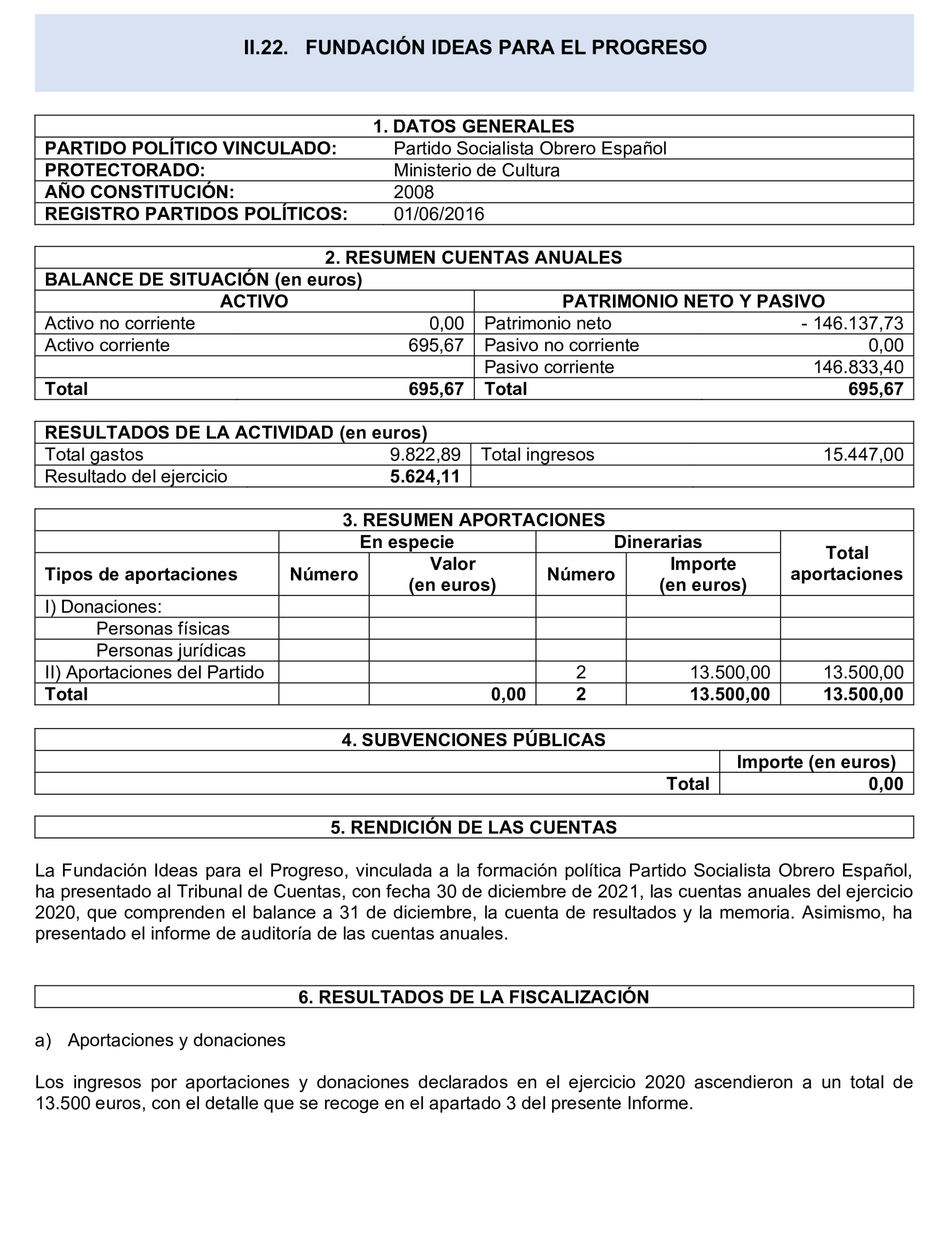 Imagen del artículo Resolución de 24 de septiembre de 2024, aprobada por la Comisión Mixta para las Relaciones con el Tribunal de Cuentas, en relación con el Informe de fiscalización de las aportaciones percibidas por las fundaciones y demás entidades vinculadas o dependientes de los partidos políticos y de los gastos de programas y actividades de estas financiados con cargo a subvenciones públicas, ejercicio 2020.