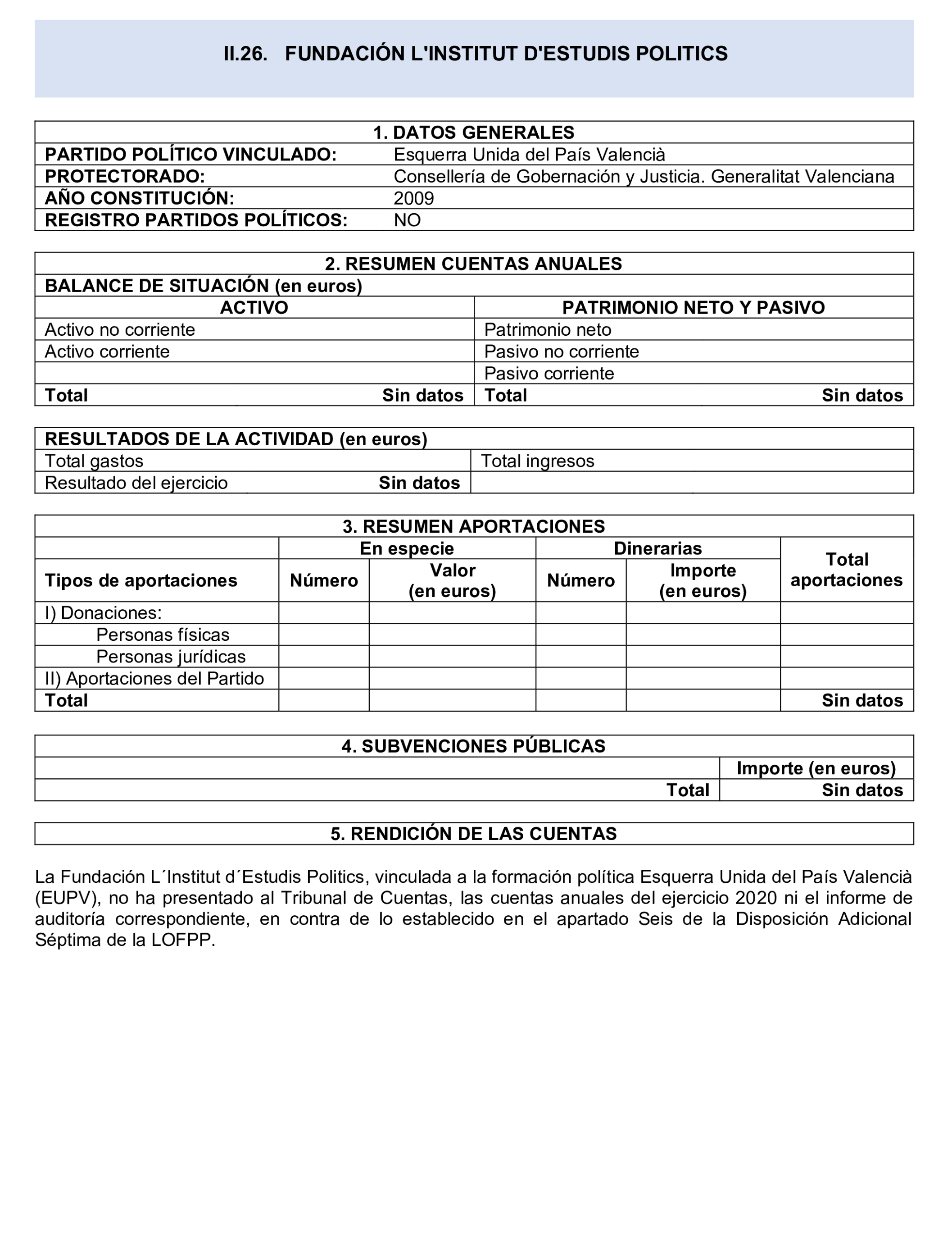 Imagen del artículo Resolución de 24 de septiembre de 2024, aprobada por la Comisión Mixta para las Relaciones con el Tribunal de Cuentas, en relación con el Informe de fiscalización de las aportaciones percibidas por las fundaciones y demás entidades vinculadas o dependientes de los partidos políticos y de los gastos de programas y actividades de estas financiados con cargo a subvenciones públicas, ejercicio 2020.
