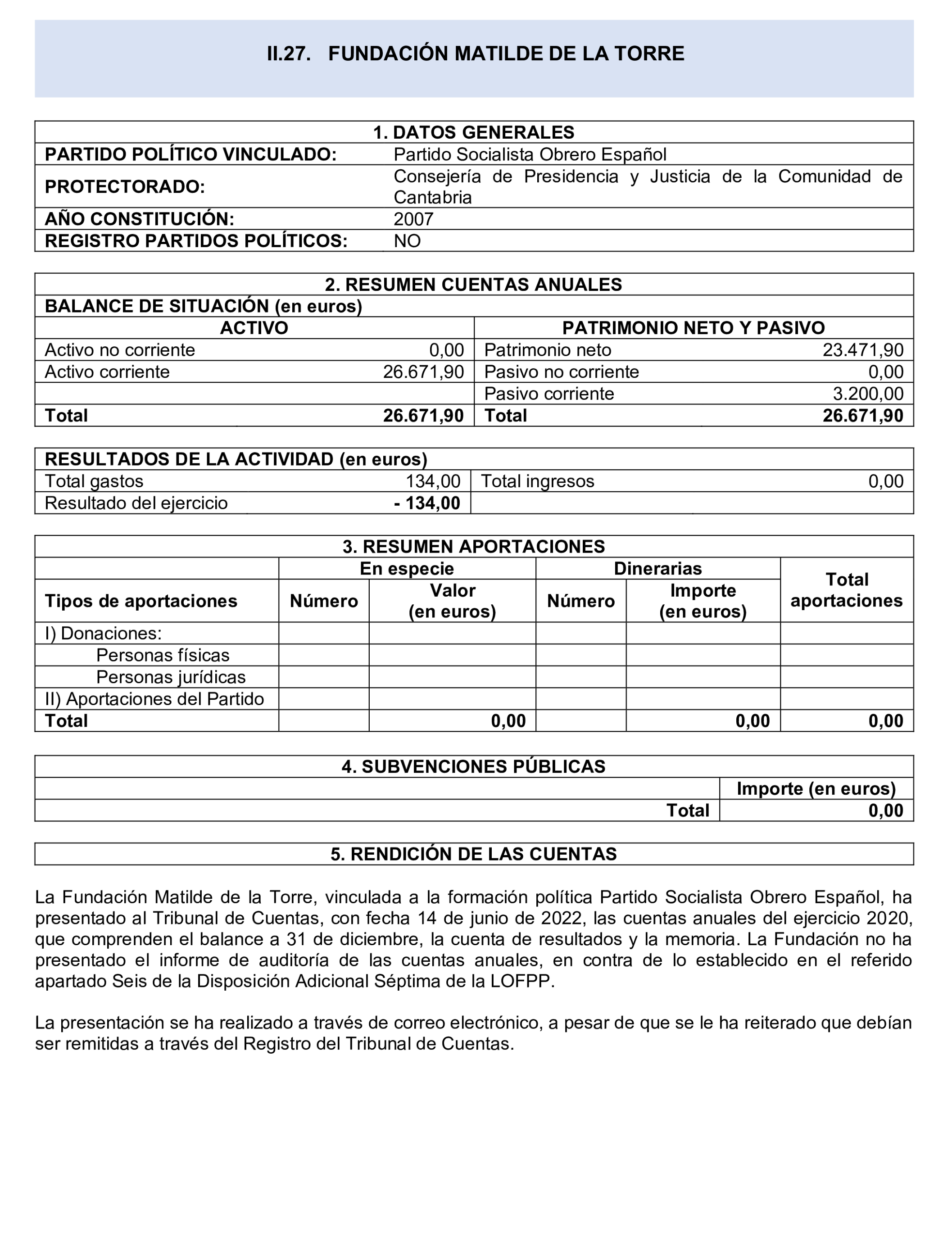 Imagen del artículo Resolución de 24 de septiembre de 2024, aprobada por la Comisión Mixta para las Relaciones con el Tribunal de Cuentas, en relación con el Informe de fiscalización de las aportaciones percibidas por las fundaciones y demás entidades vinculadas o dependientes de los partidos políticos y de los gastos de programas y actividades de estas financiados con cargo a subvenciones públicas, ejercicio 2020.
