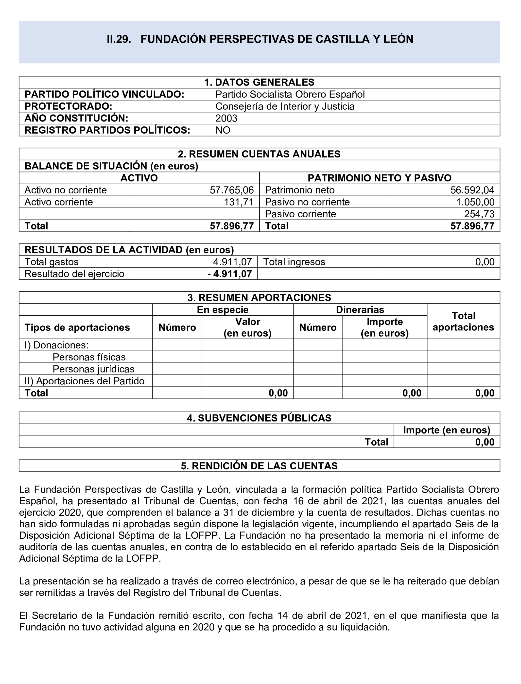 Imagen del artículo Resolución de 24 de septiembre de 2024, aprobada por la Comisión Mixta para las Relaciones con el Tribunal de Cuentas, en relación con el Informe de fiscalización de las aportaciones percibidas por las fundaciones y demás entidades vinculadas o dependientes de los partidos políticos y de los gastos de programas y actividades de estas financiados con cargo a subvenciones públicas, ejercicio 2020.