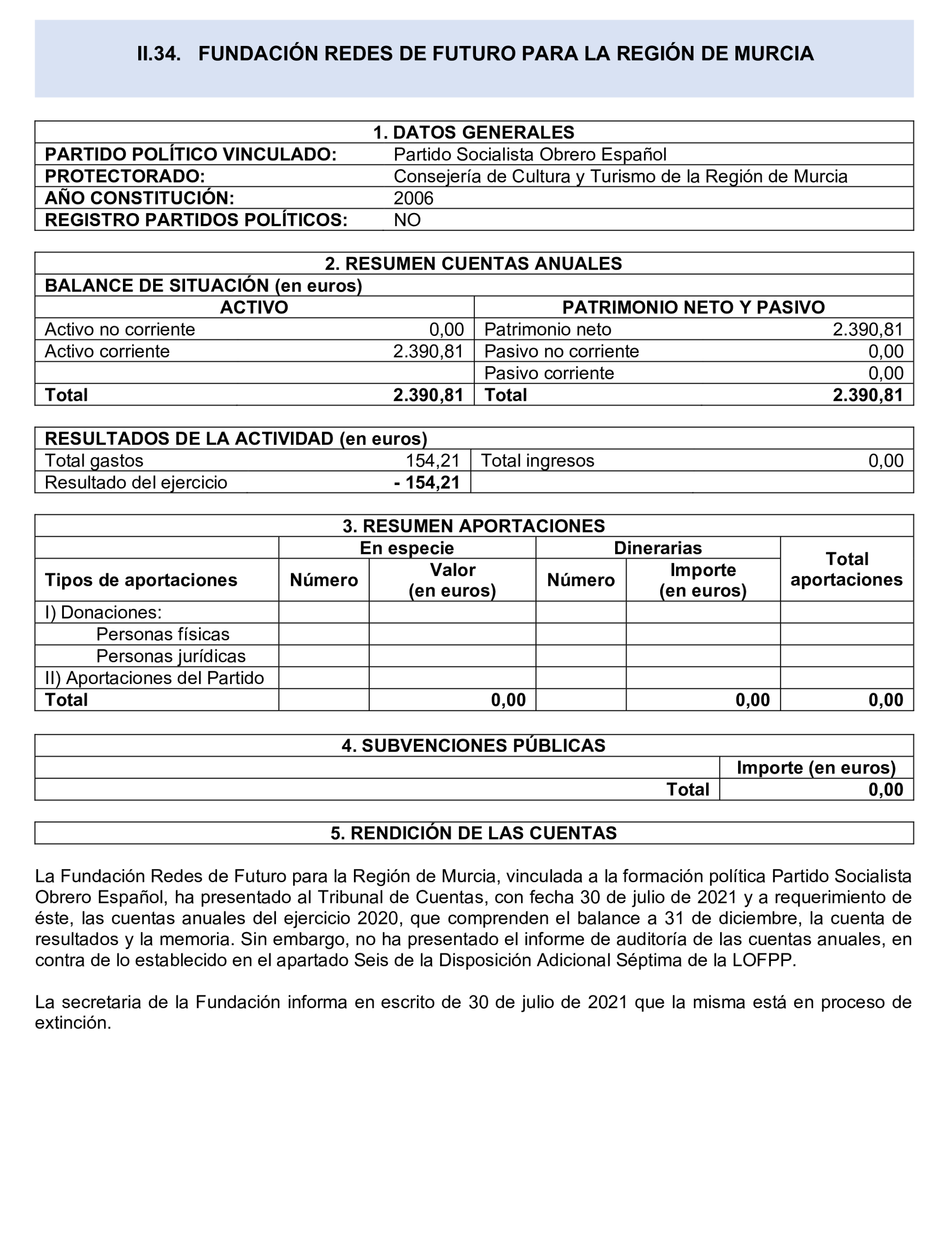 Imagen del artículo Resolución de 24 de septiembre de 2024, aprobada por la Comisión Mixta para las Relaciones con el Tribunal de Cuentas, en relación con el Informe de fiscalización de las aportaciones percibidas por las fundaciones y demás entidades vinculadas o dependientes de los partidos políticos y de los gastos de programas y actividades de estas financiados con cargo a subvenciones públicas, ejercicio 2020.