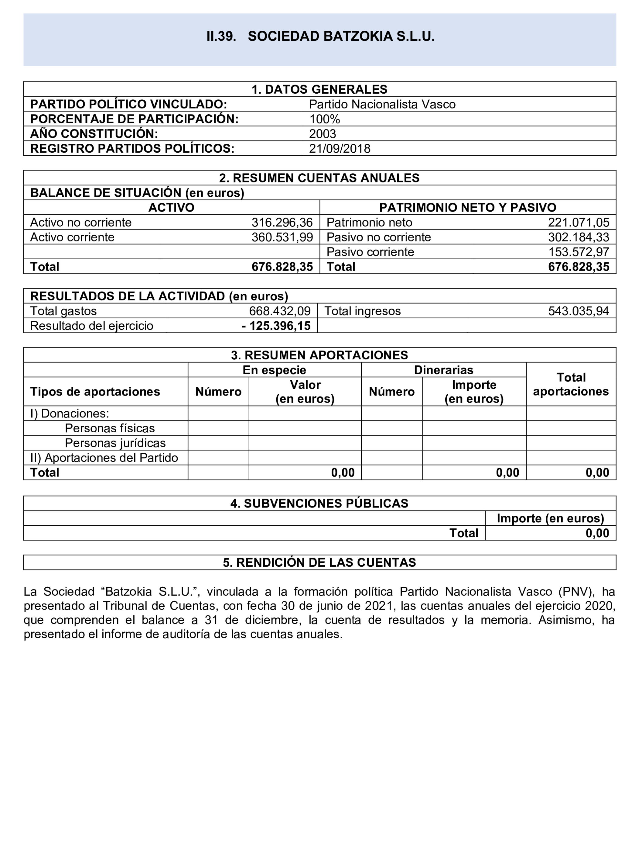 Imagen del artículo Resolución de 24 de septiembre de 2024, aprobada por la Comisión Mixta para las Relaciones con el Tribunal de Cuentas, en relación con el Informe de fiscalización de las aportaciones percibidas por las fundaciones y demás entidades vinculadas o dependientes de los partidos políticos y de los gastos de programas y actividades de estas financiados con cargo a subvenciones públicas, ejercicio 2020.