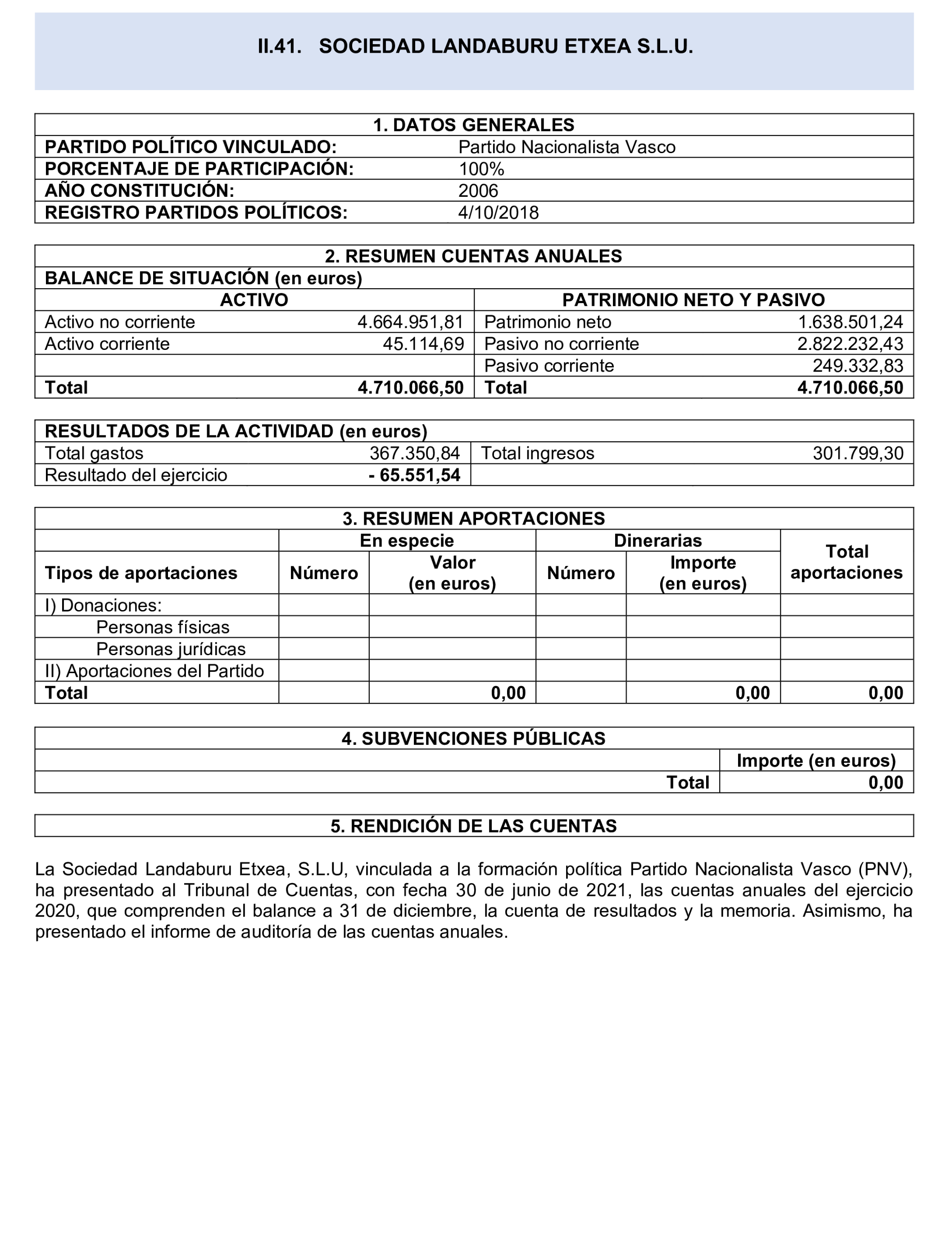 Imagen del artículo Resolución de 24 de septiembre de 2024, aprobada por la Comisión Mixta para las Relaciones con el Tribunal de Cuentas, en relación con el Informe de fiscalización de las aportaciones percibidas por las fundaciones y demás entidades vinculadas o dependientes de los partidos políticos y de los gastos de programas y actividades de estas financiados con cargo a subvenciones públicas, ejercicio 2020.