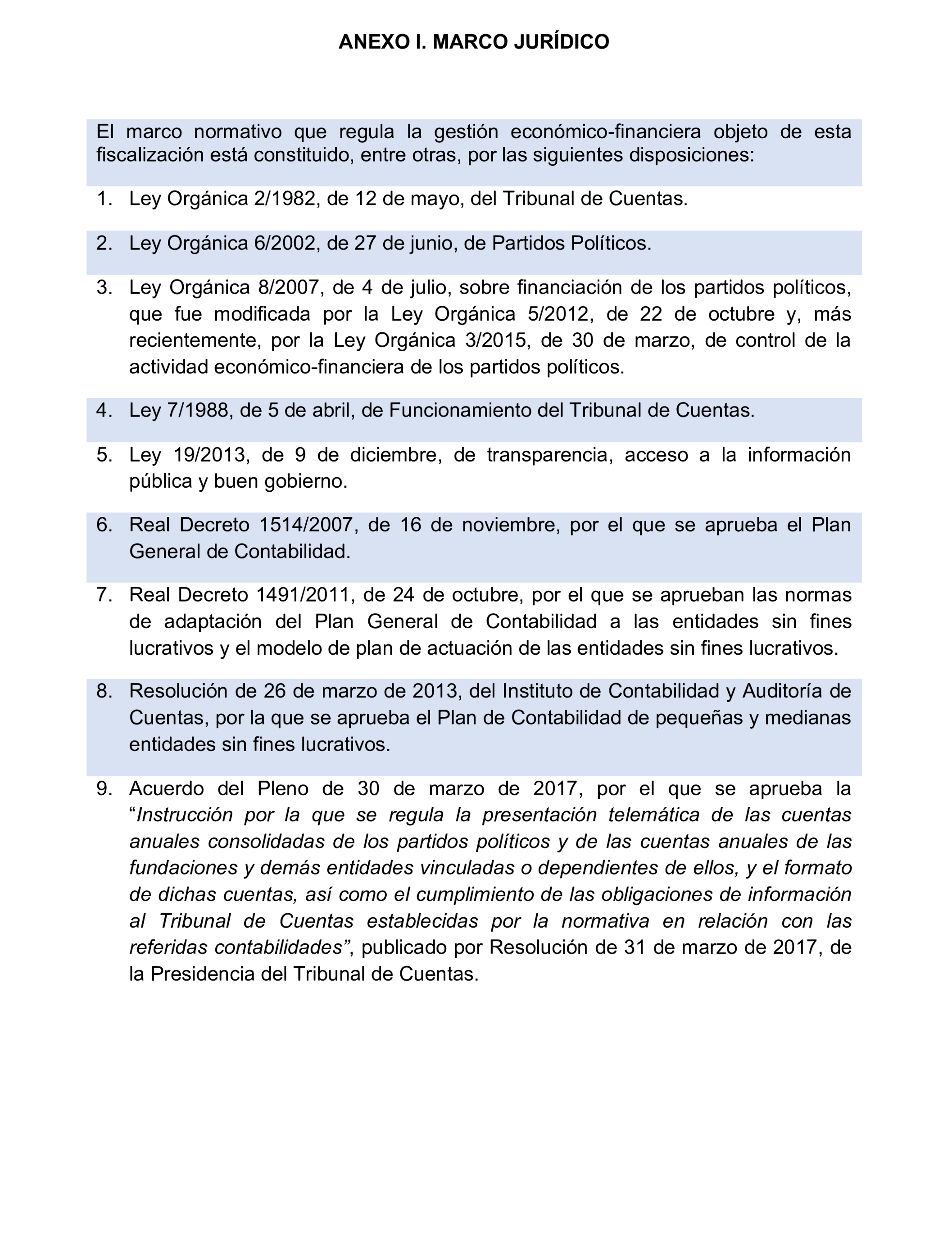 Imagen del artículo Resolución de 24 de septiembre de 2024, aprobada por la Comisión Mixta para las Relaciones con el Tribunal de Cuentas, en relación con el Informe de fiscalización de las aportaciones percibidas por las fundaciones y demás entidades vinculadas o dependientes de los partidos políticos y de los gastos de programas y actividades de estas financiados con cargo a subvenciones públicas, ejercicio 2020.