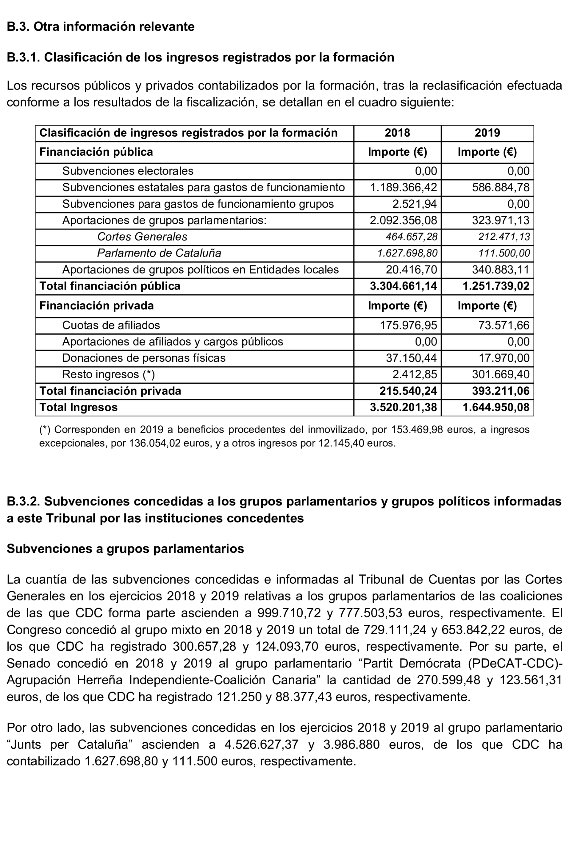 Imagen: /datos/imagenes/disp/2024/308/26886_15143524_131.png