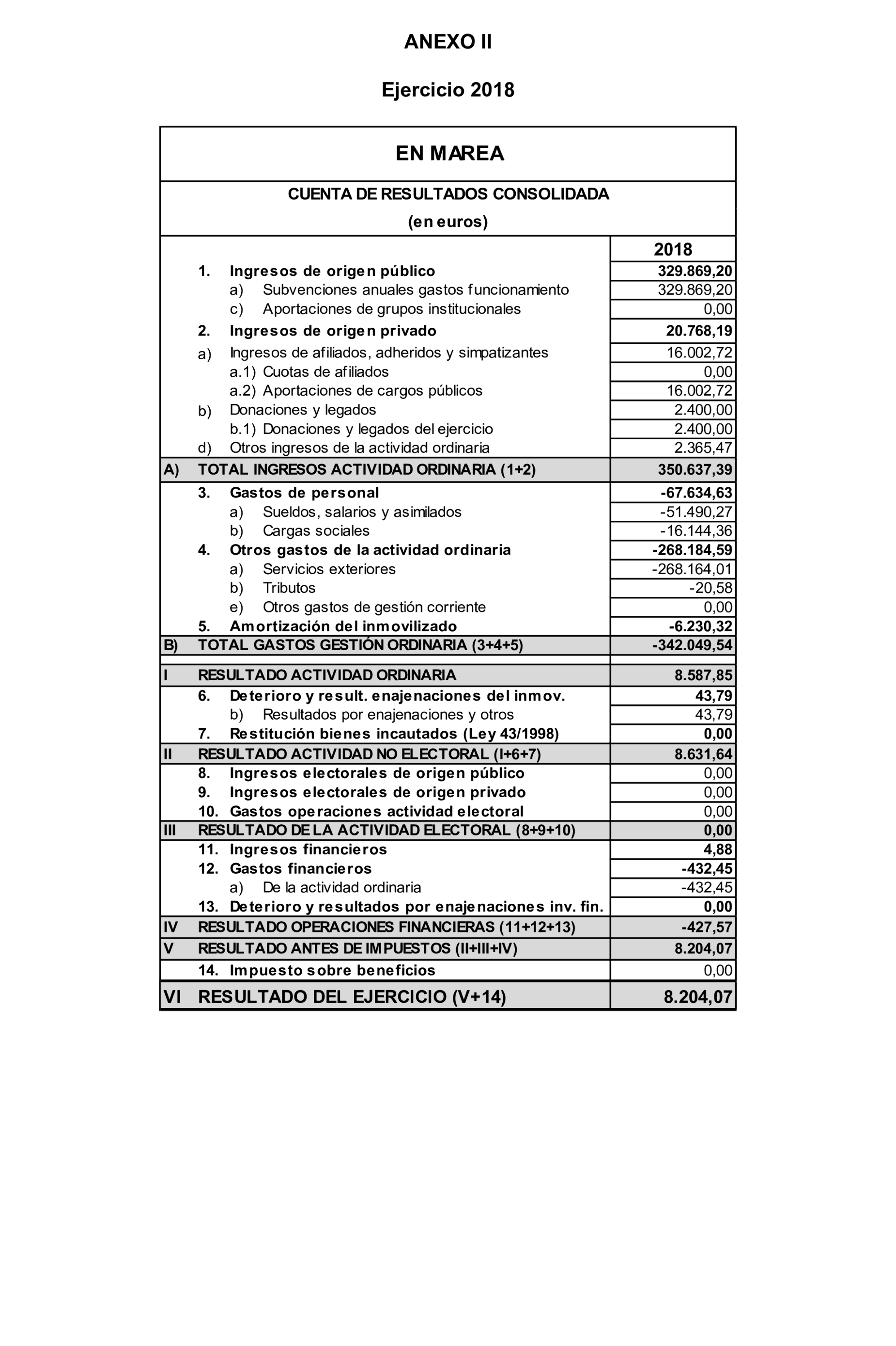 Imagen: /datos/imagenes/disp/2024/308/26886_15143524_147.png