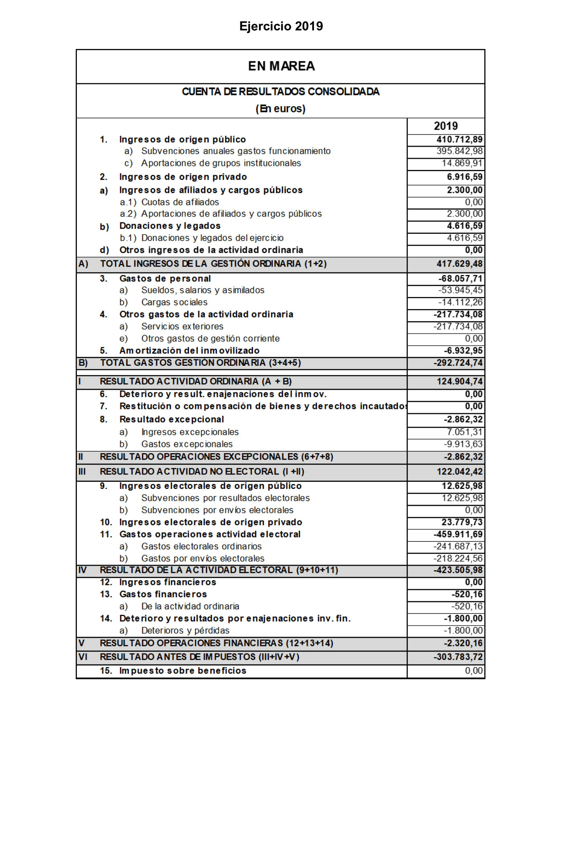 Imagen: /datos/imagenes/disp/2024/308/26886_15143524_148.png