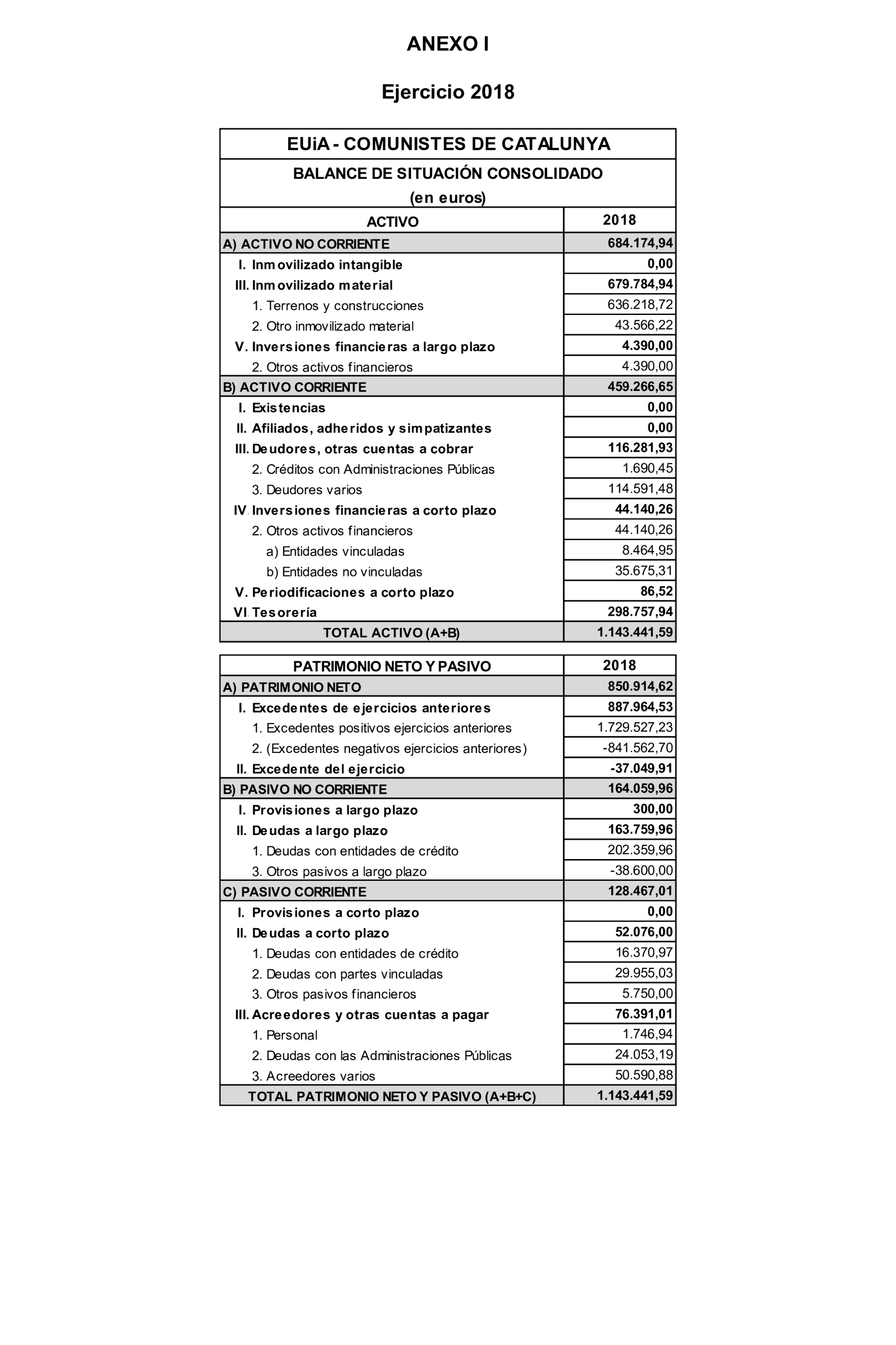 Imagen: /datos/imagenes/disp/2024/308/26886_15143524_186.png
