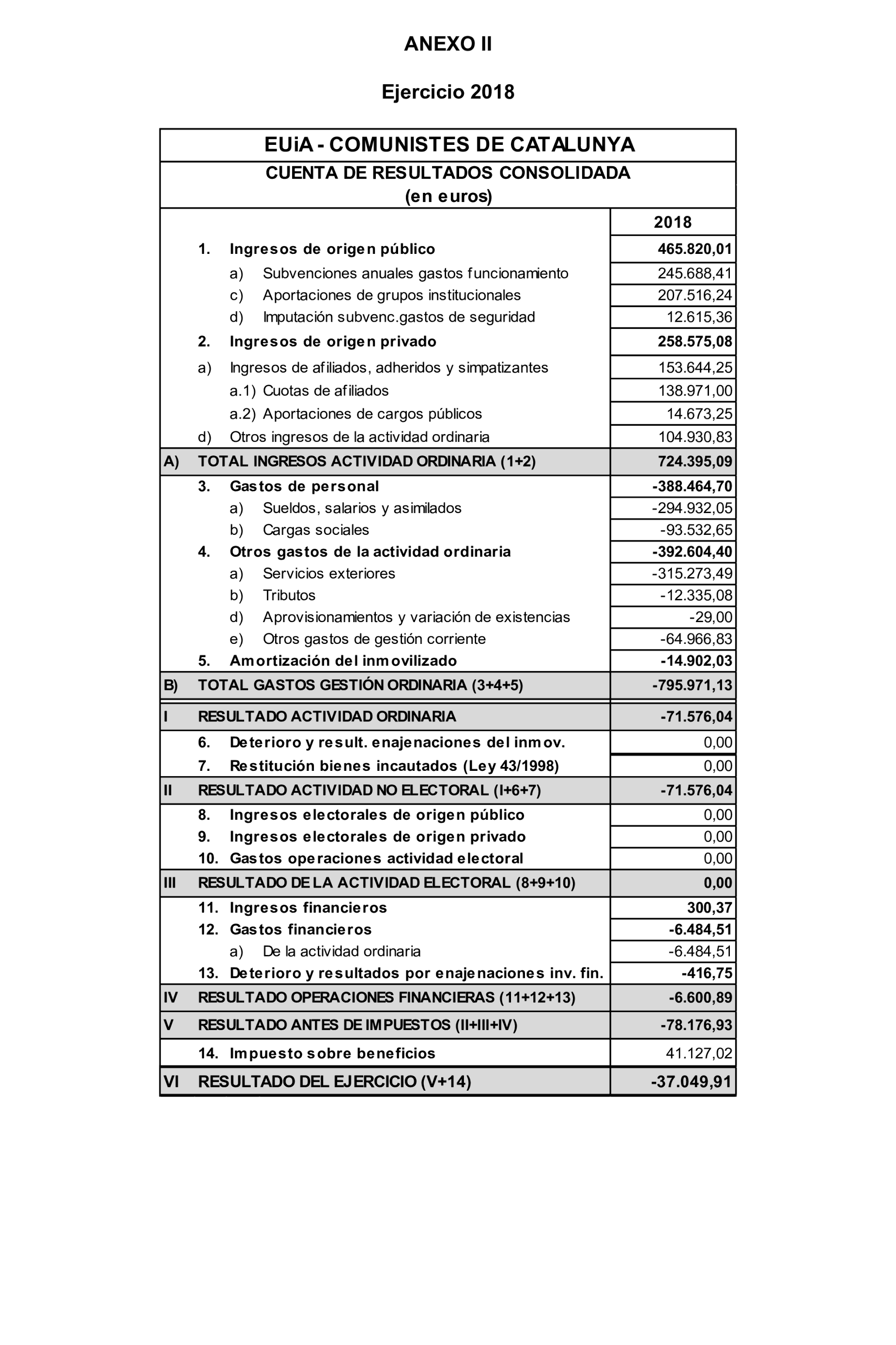 Imagen: /datos/imagenes/disp/2024/308/26886_15143524_188.png
