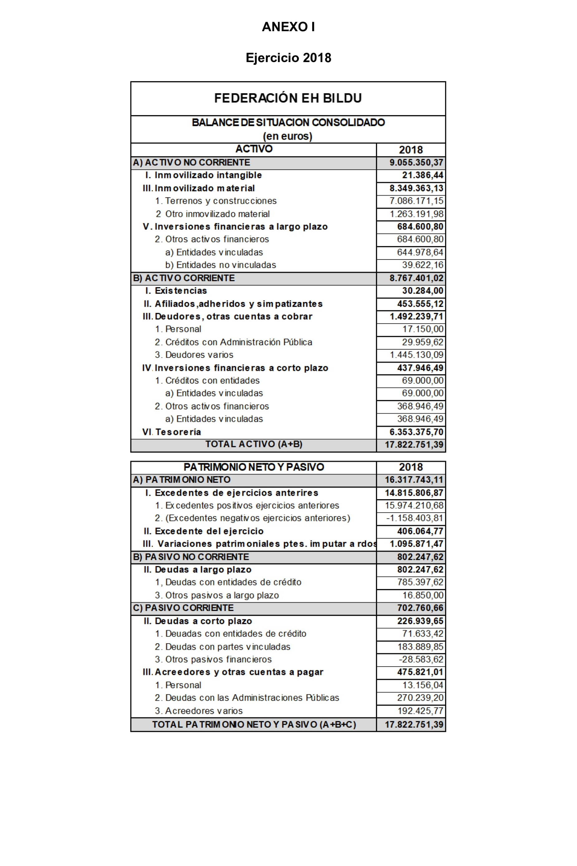 Imagen: /datos/imagenes/disp/2024/308/26886_15143524_207.png