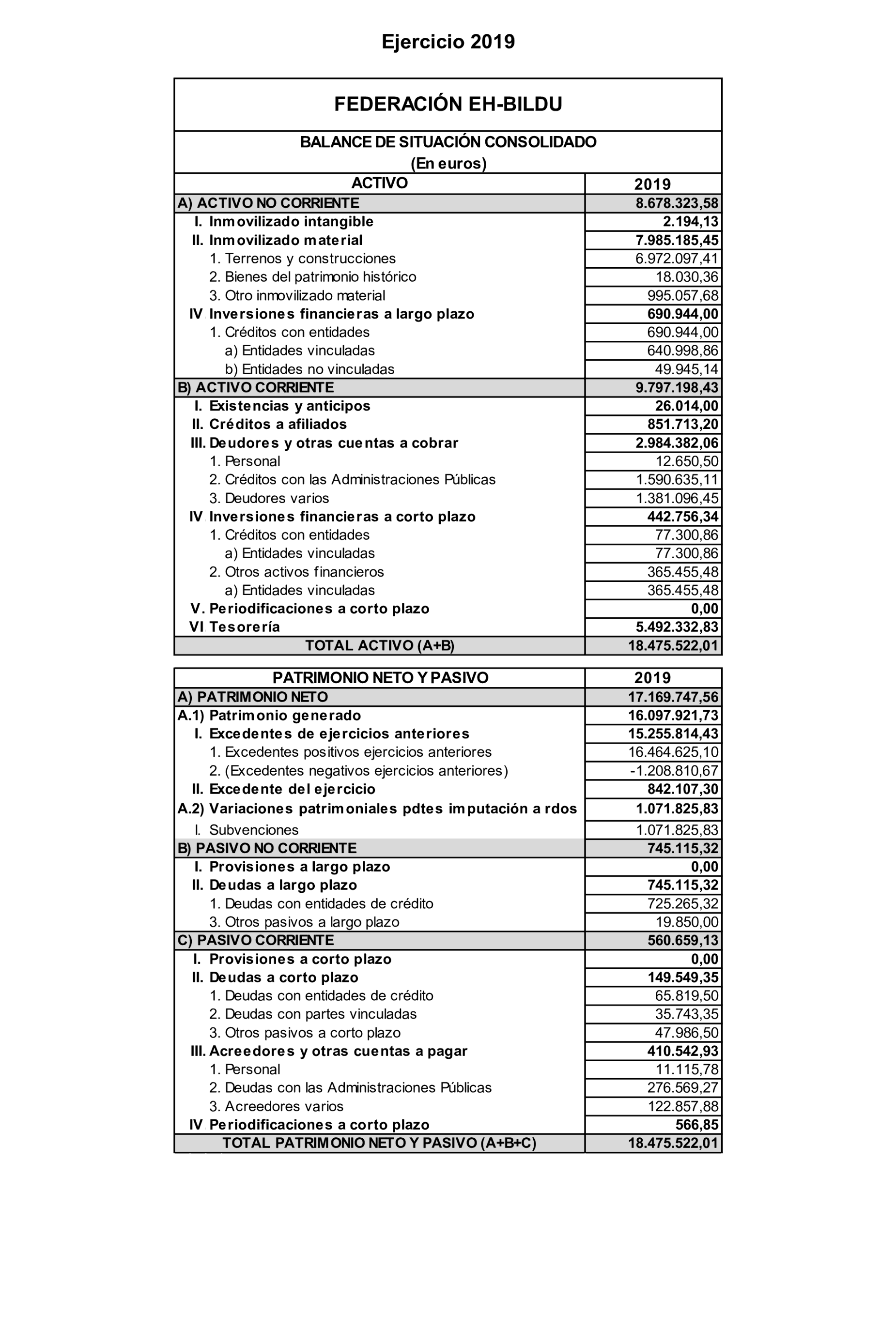 Imagen: /datos/imagenes/disp/2024/308/26886_15143524_208.png