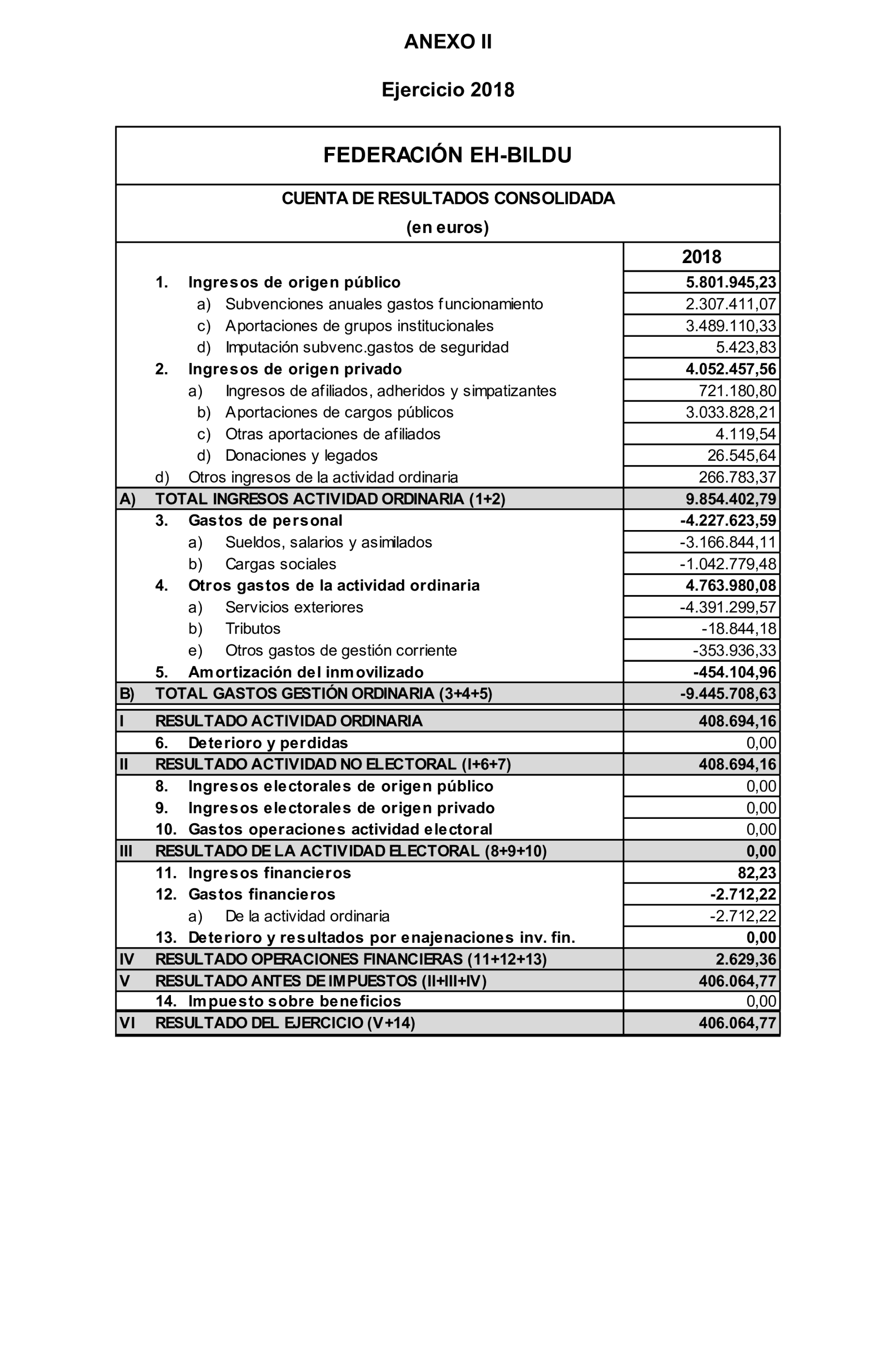 Imagen: /datos/imagenes/disp/2024/308/26886_15143524_209.png