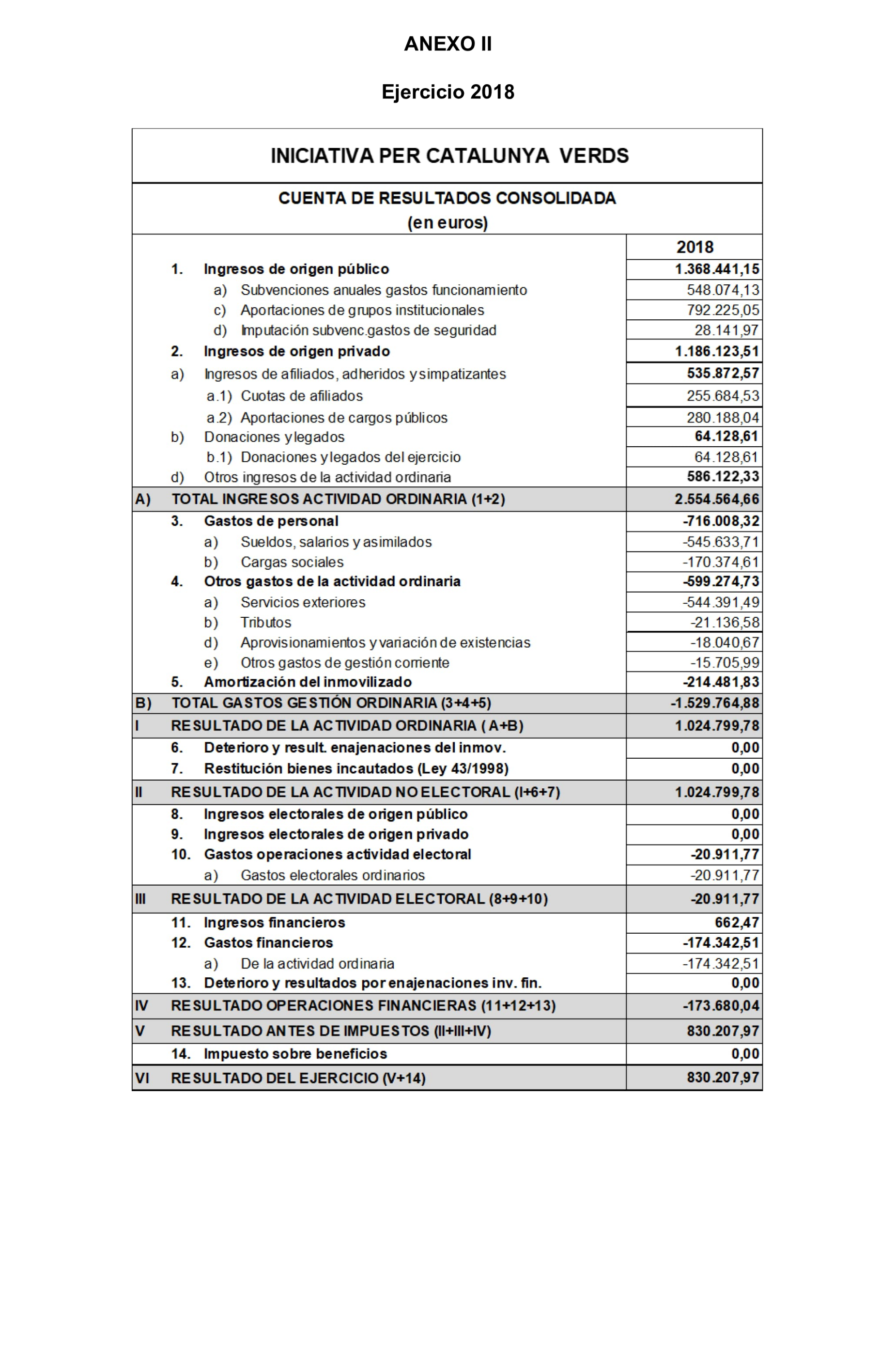 Imagen: /datos/imagenes/disp/2024/308/26886_15143524_237.png