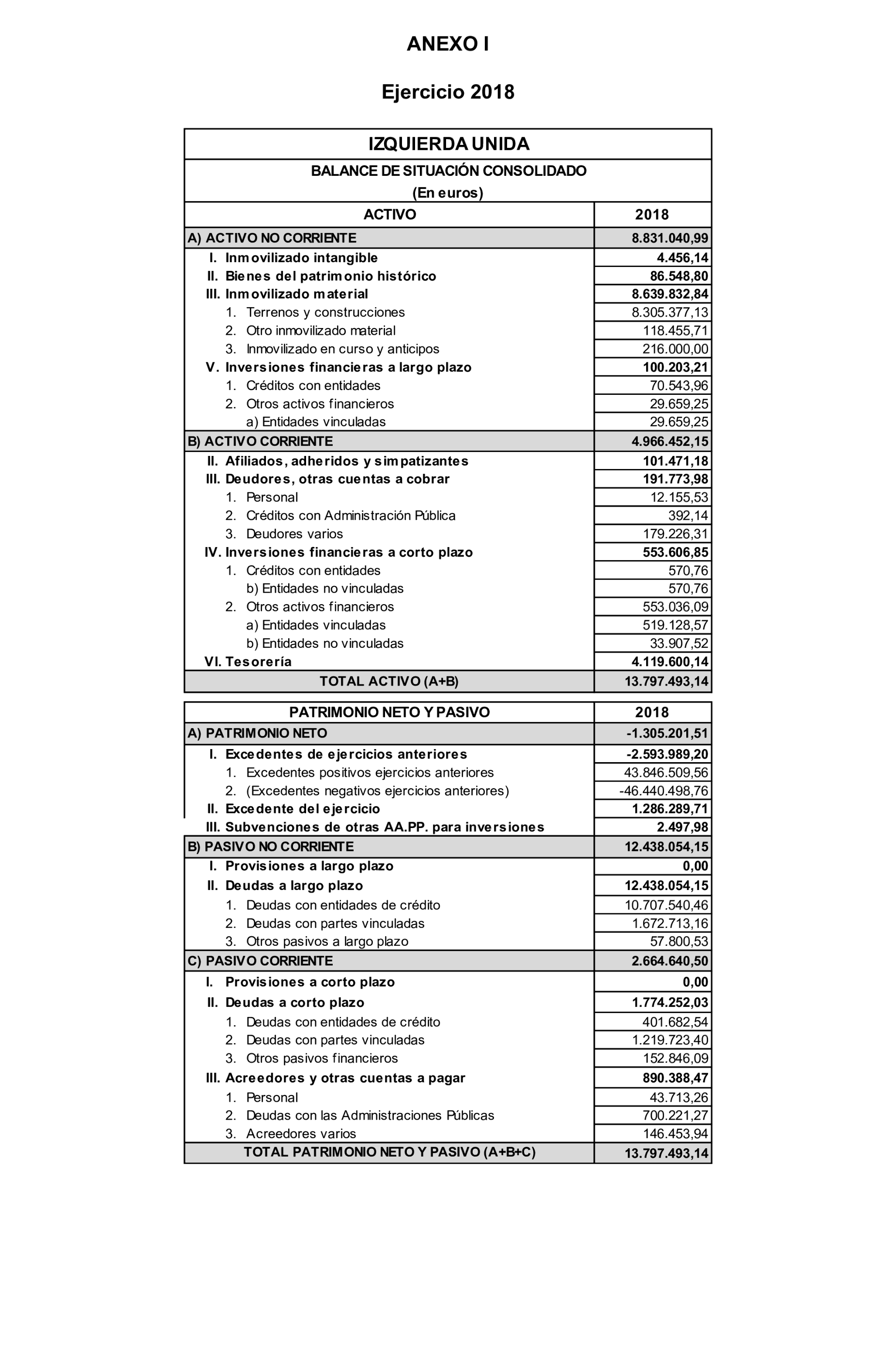 Imagen: /datos/imagenes/disp/2024/308/26886_15143524_262.png