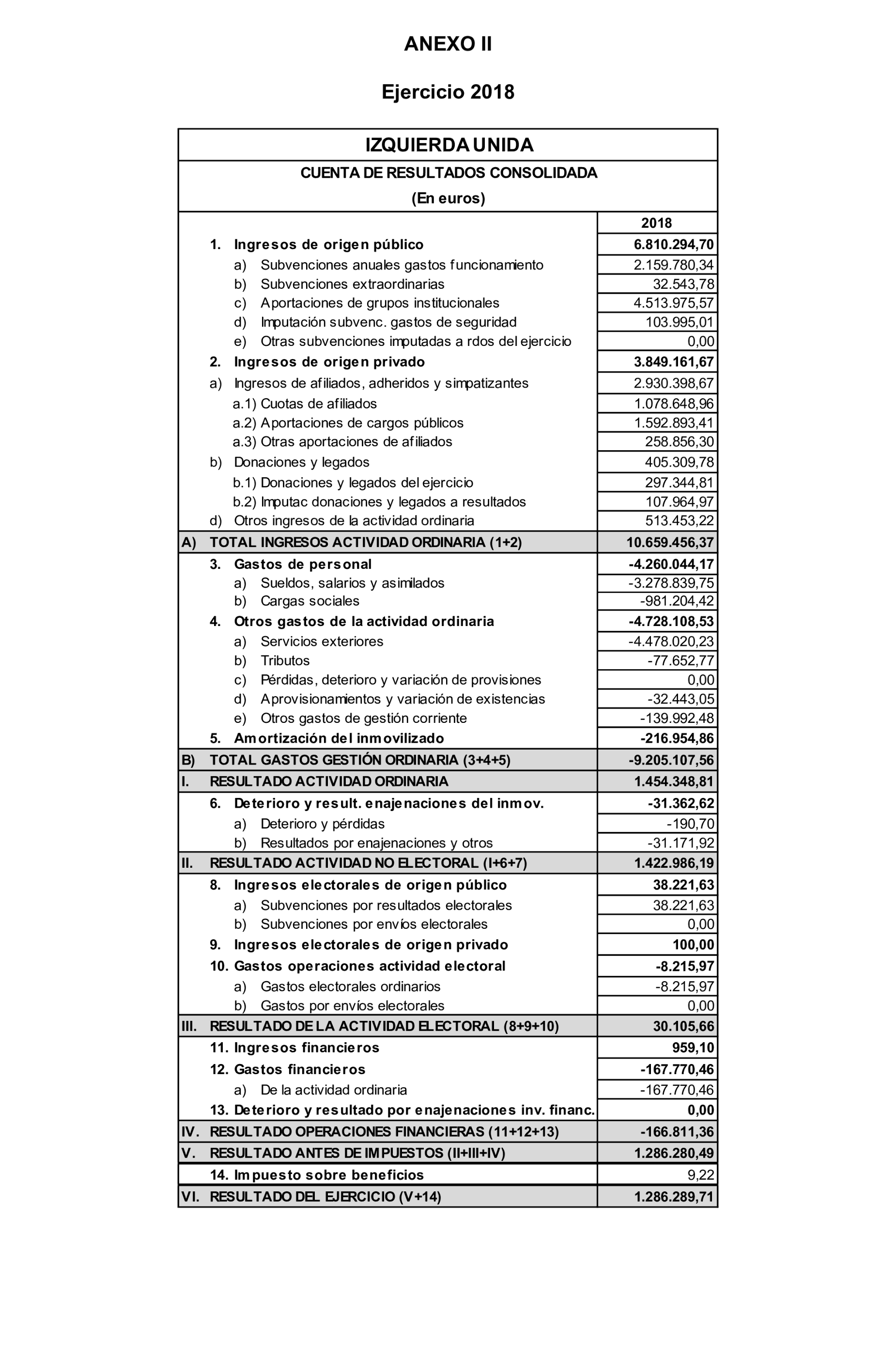 Imagen: /datos/imagenes/disp/2024/308/26886_15143524_264.png