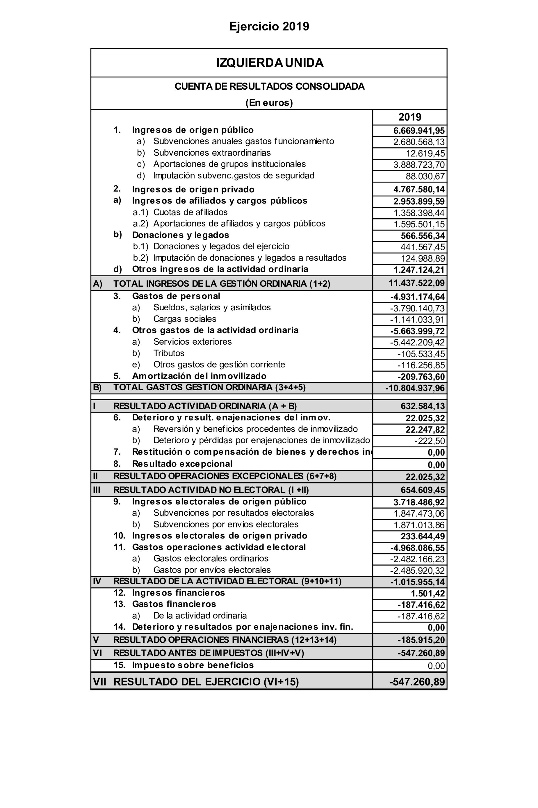 Imagen: /datos/imagenes/disp/2024/308/26886_15143524_265.png