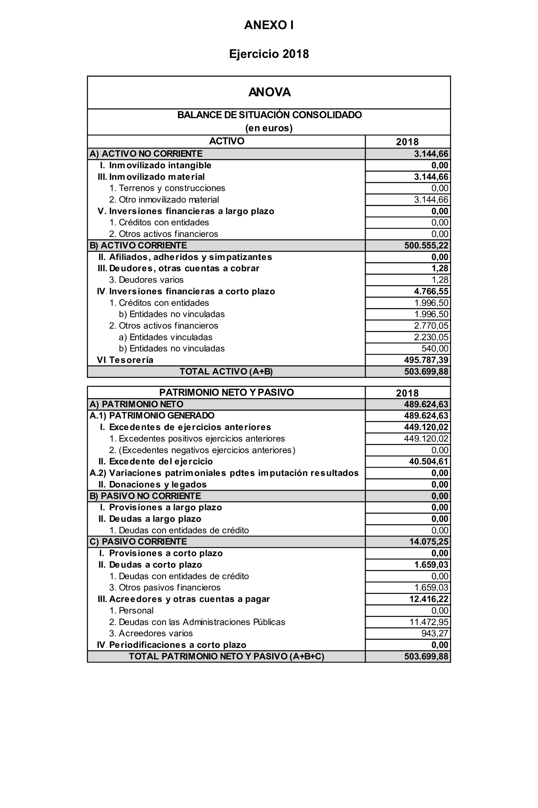 Imagen: /datos/imagenes/disp/2024/308/26886_15143524_28.png