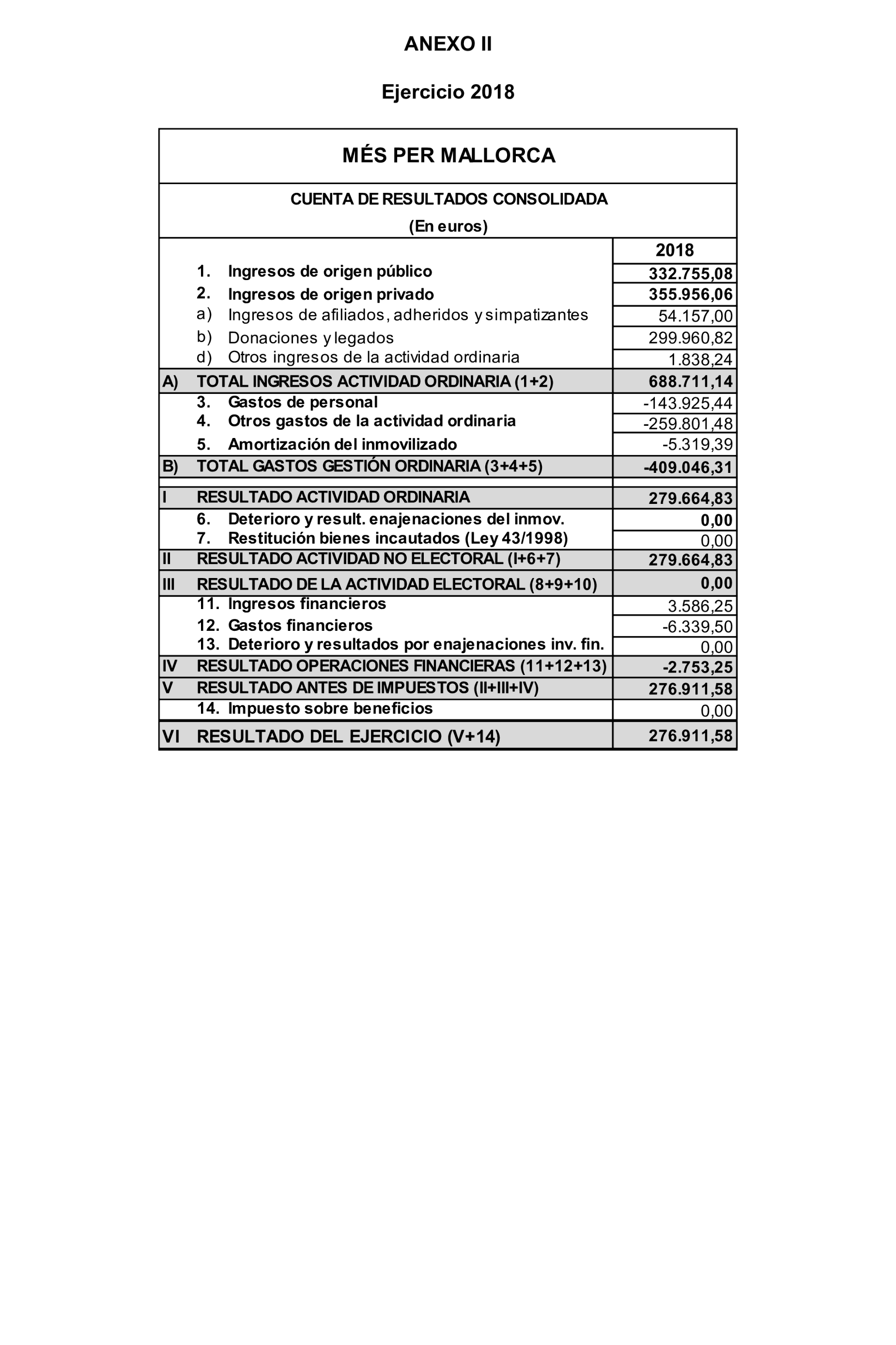 Imagen: /datos/imagenes/disp/2024/308/26886_15143524_289.png