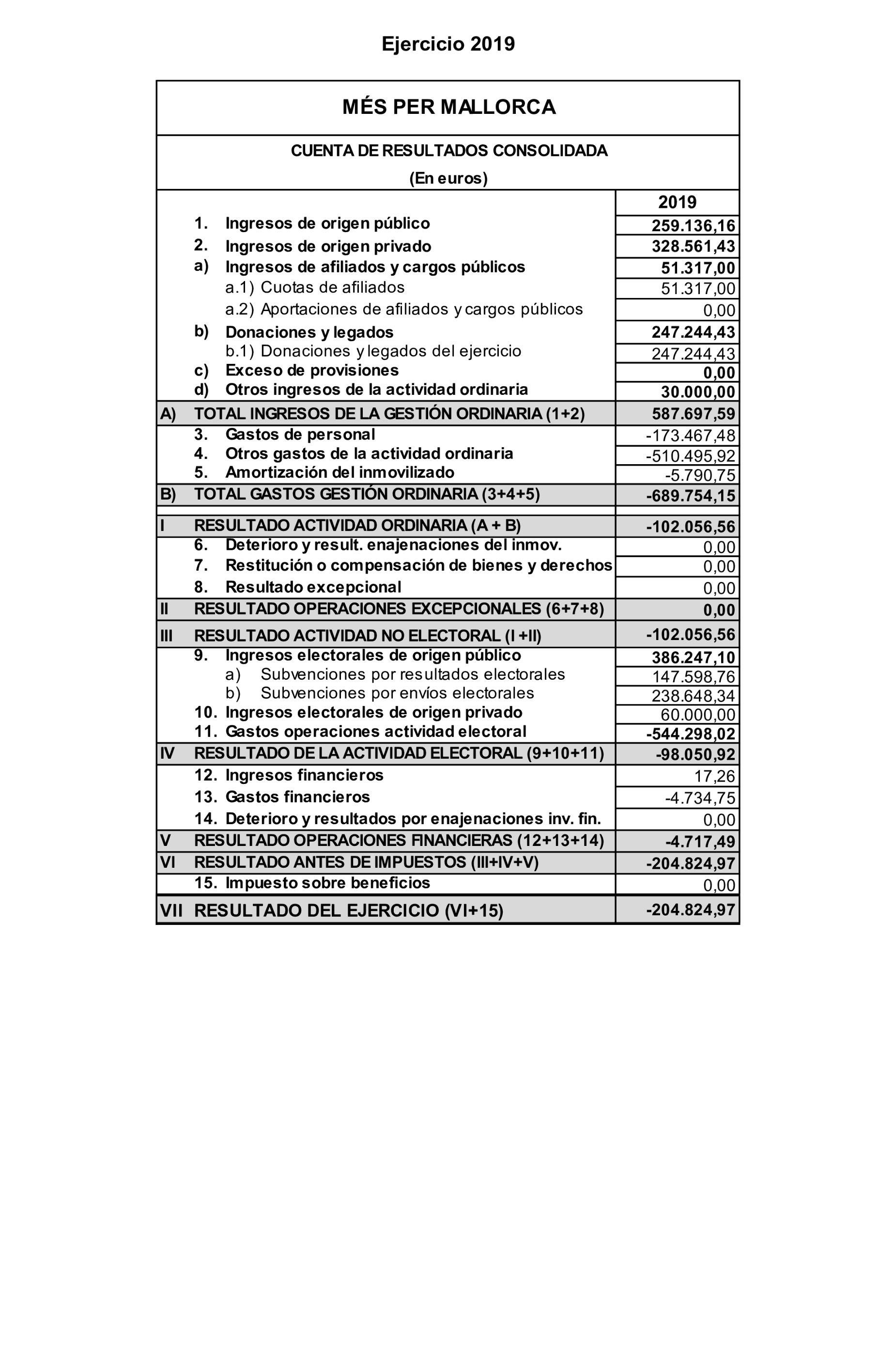 Imagen: /datos/imagenes/disp/2024/308/26886_15143524_290.png