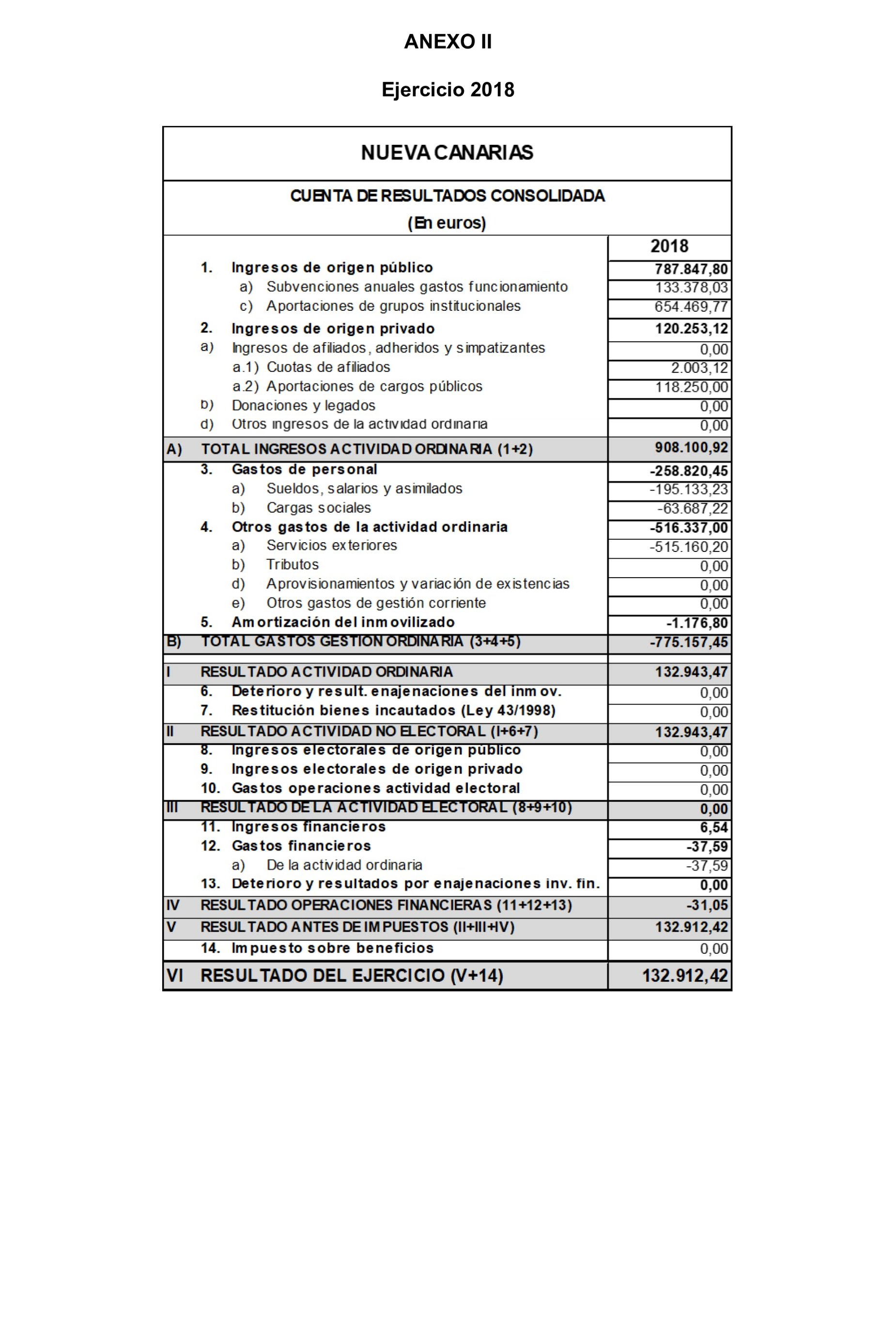 Imagen: /datos/imagenes/disp/2024/308/26886_15143524_298.png