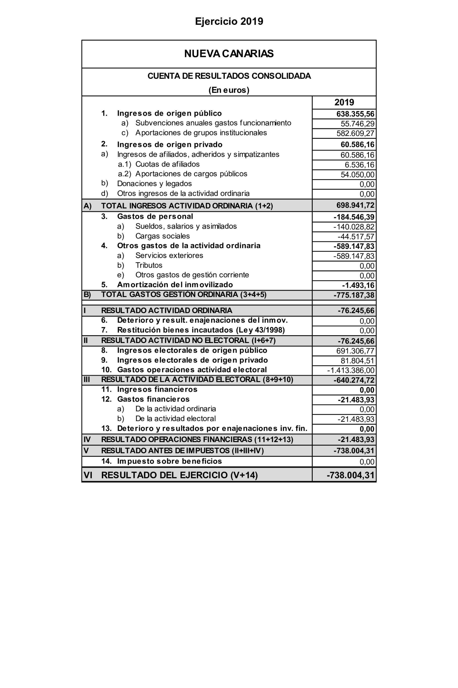 Imagen: /datos/imagenes/disp/2024/308/26886_15143524_299.png