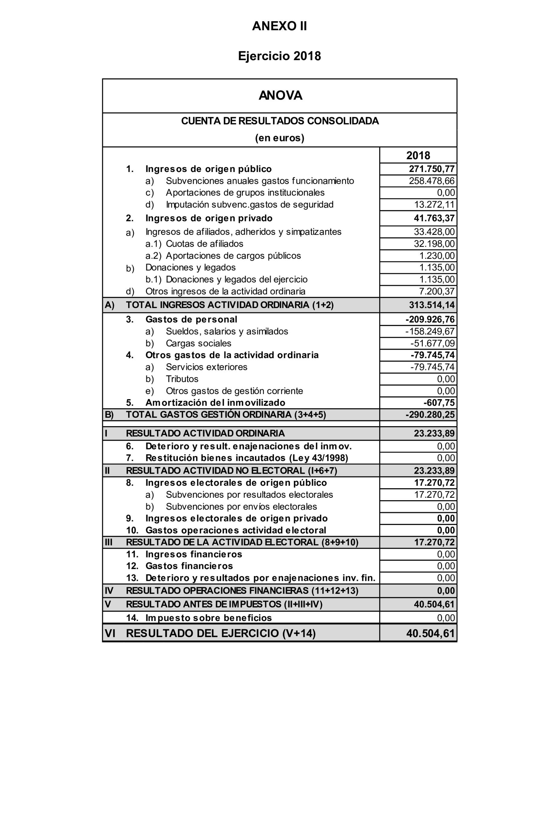 Imagen: /datos/imagenes/disp/2024/308/26886_15143524_30.png
