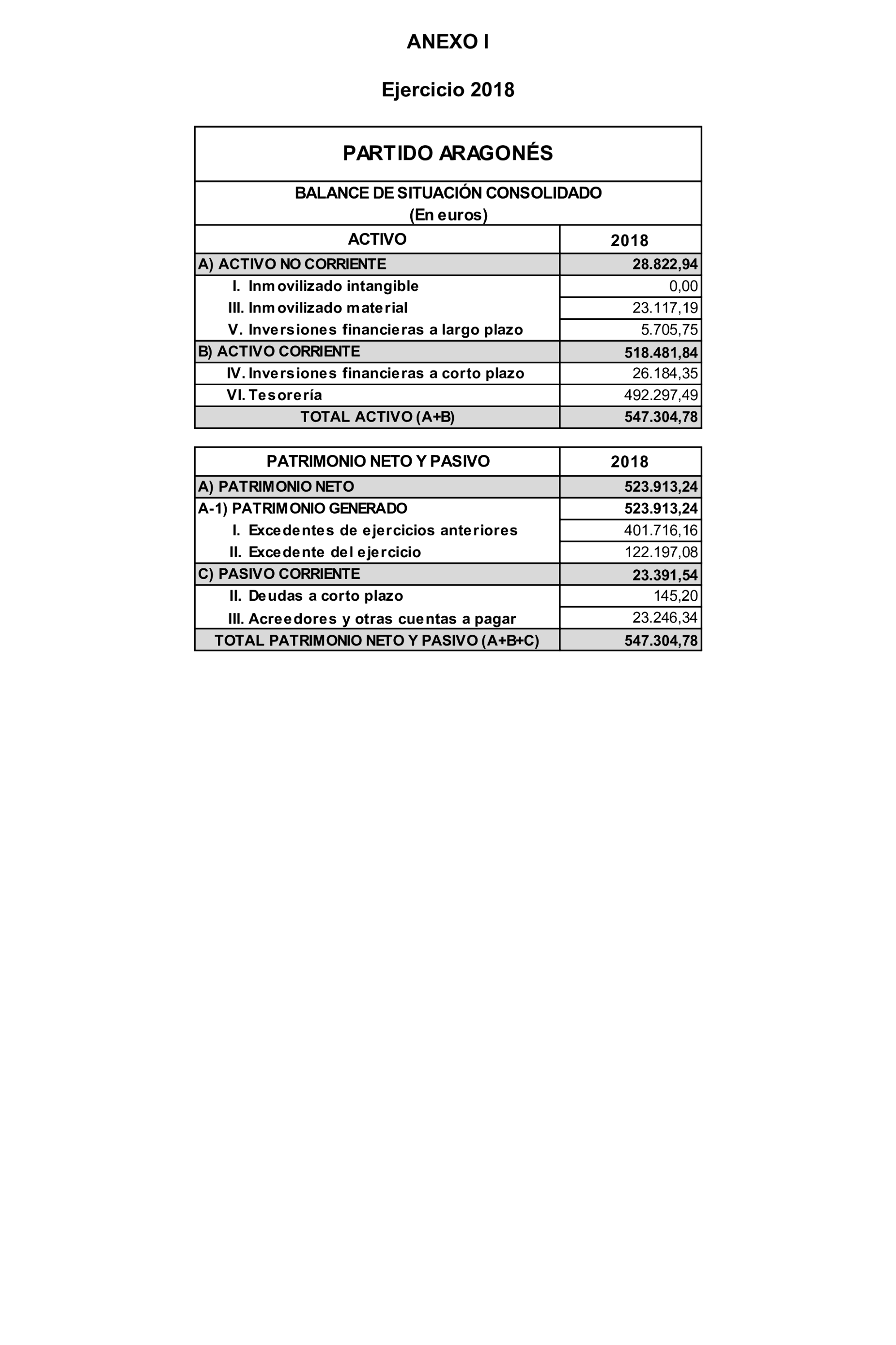 Imagen: /datos/imagenes/disp/2024/308/26886_15143524_308.png