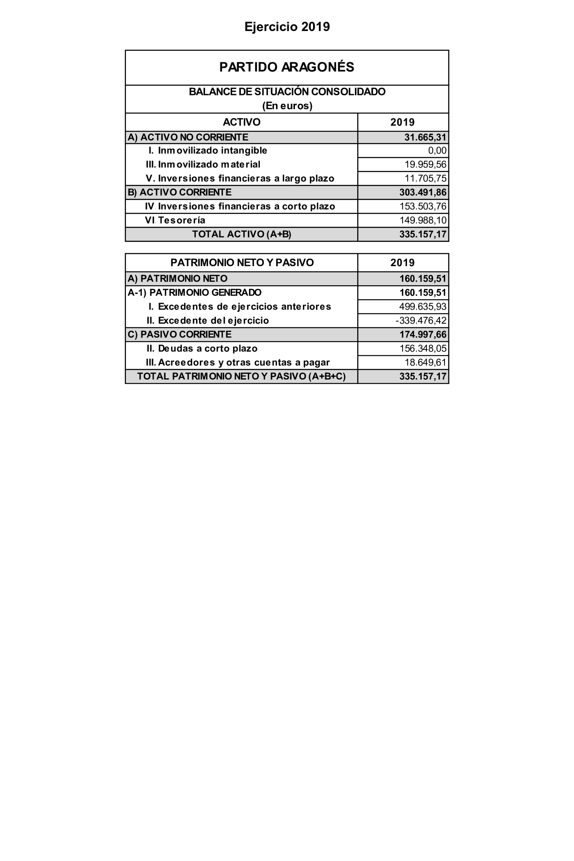 Imagen: /datos/imagenes/disp/2024/308/26886_15143524_309.png