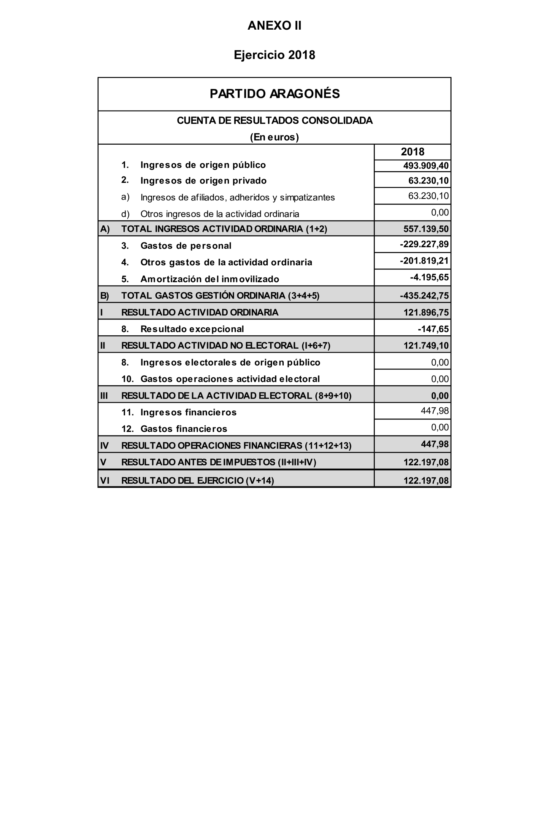 Imagen: /datos/imagenes/disp/2024/308/26886_15143524_310.png