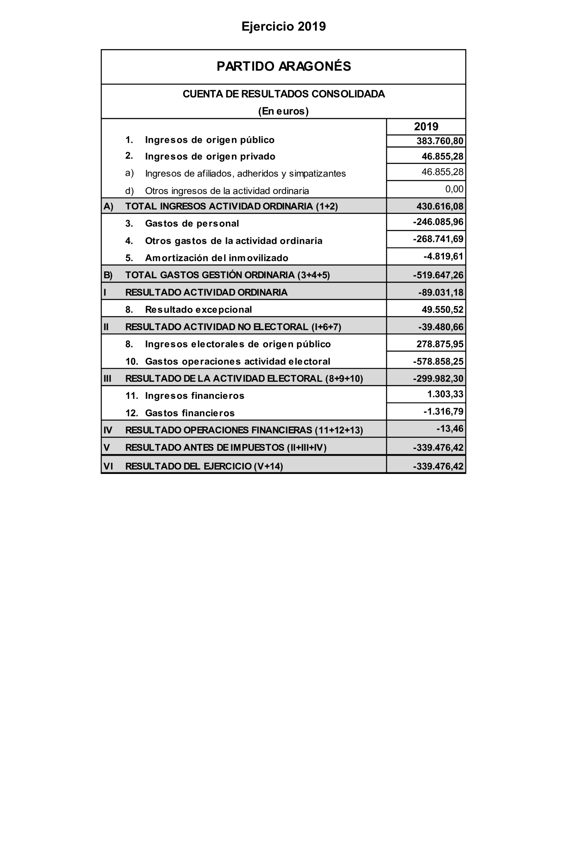 Imagen: /datos/imagenes/disp/2024/308/26886_15143524_311.png