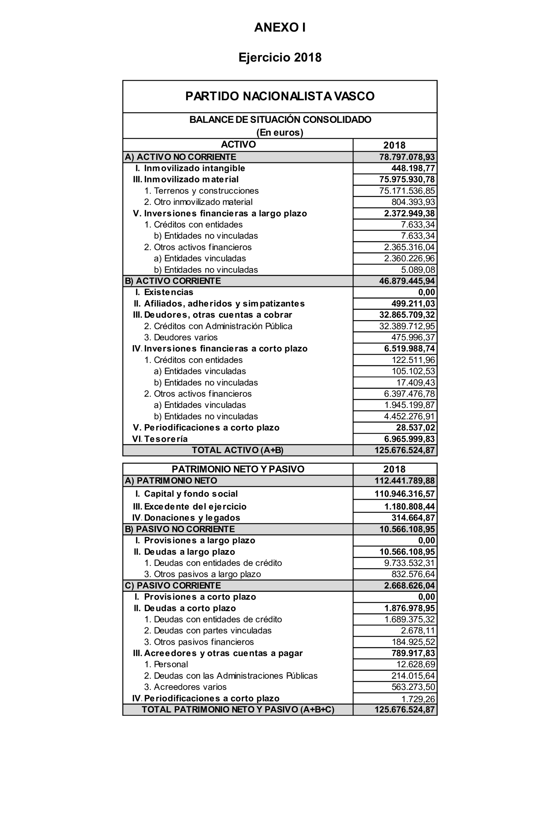 Imagen: /datos/imagenes/disp/2024/308/26886_15143524_325.png