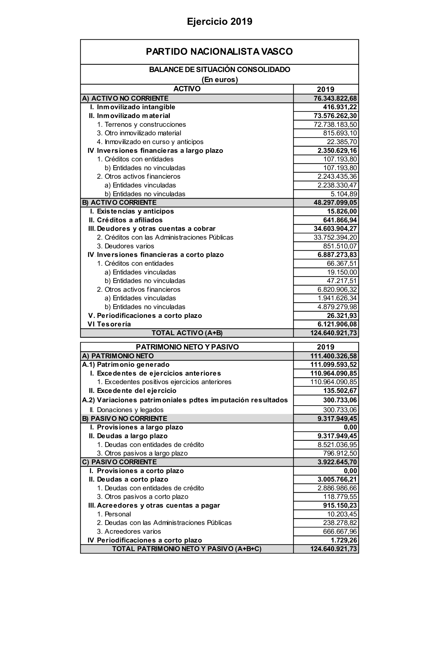 Imagen: /datos/imagenes/disp/2024/308/26886_15143524_326.png
