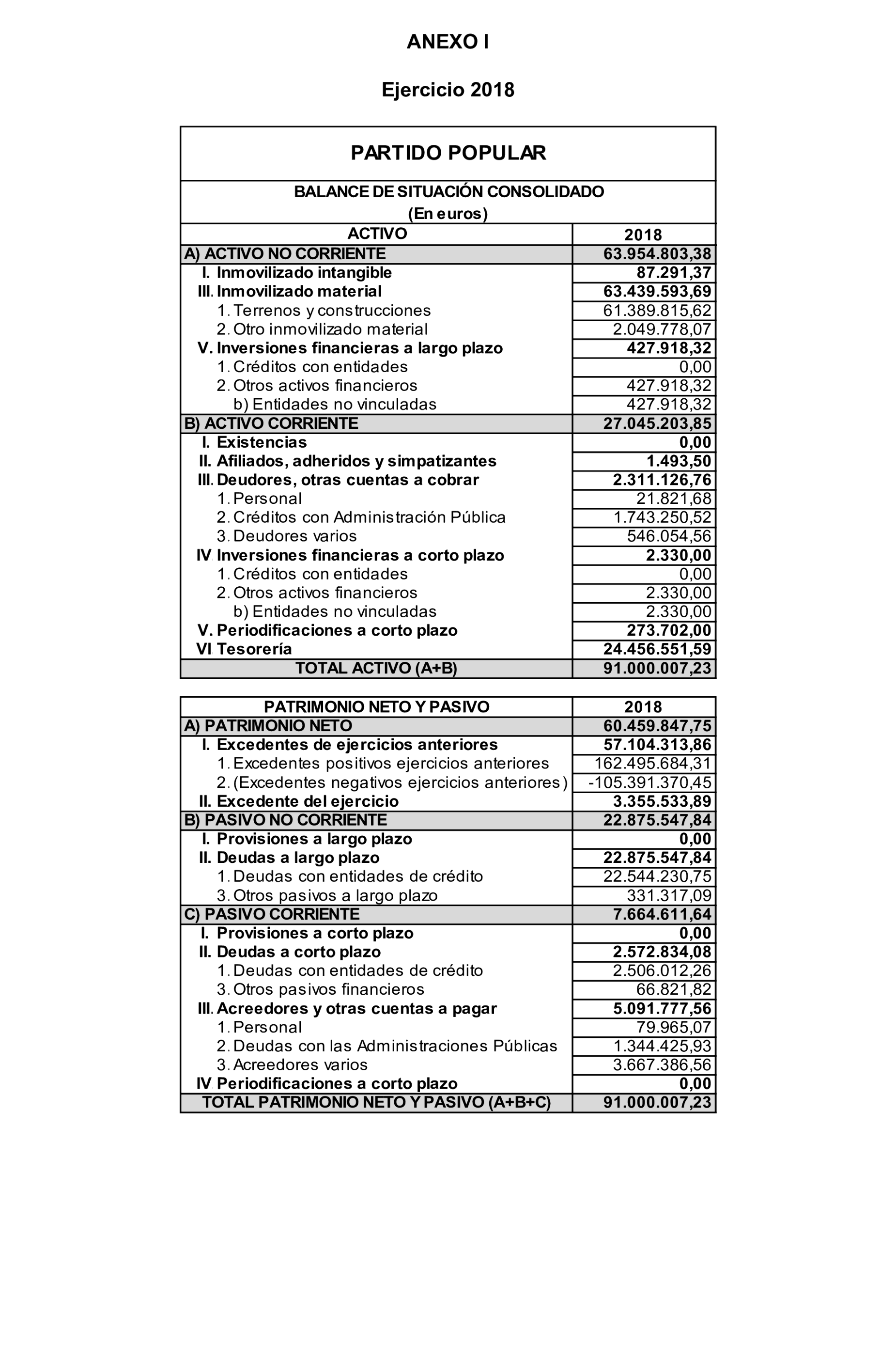 Imagen: /datos/imagenes/disp/2024/308/26886_15143524_341.png