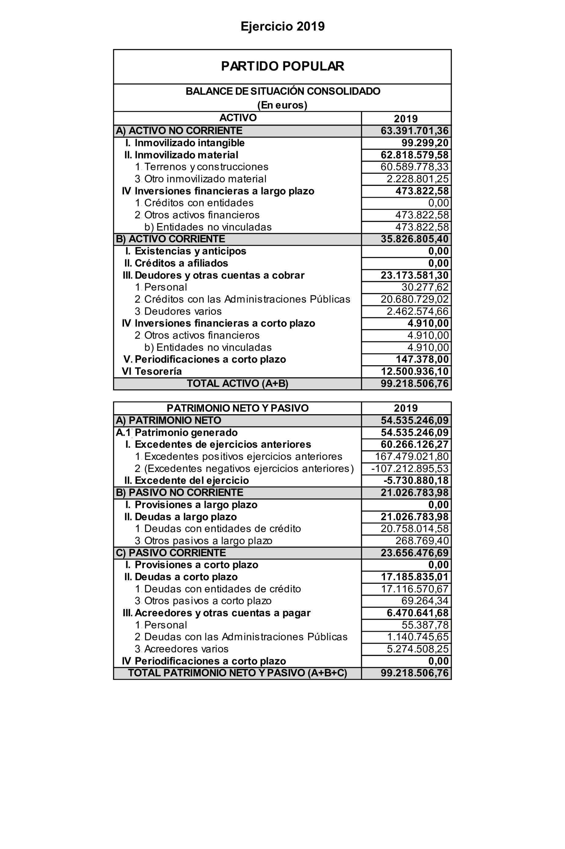 Imagen: /datos/imagenes/disp/2024/308/26886_15143524_342.png