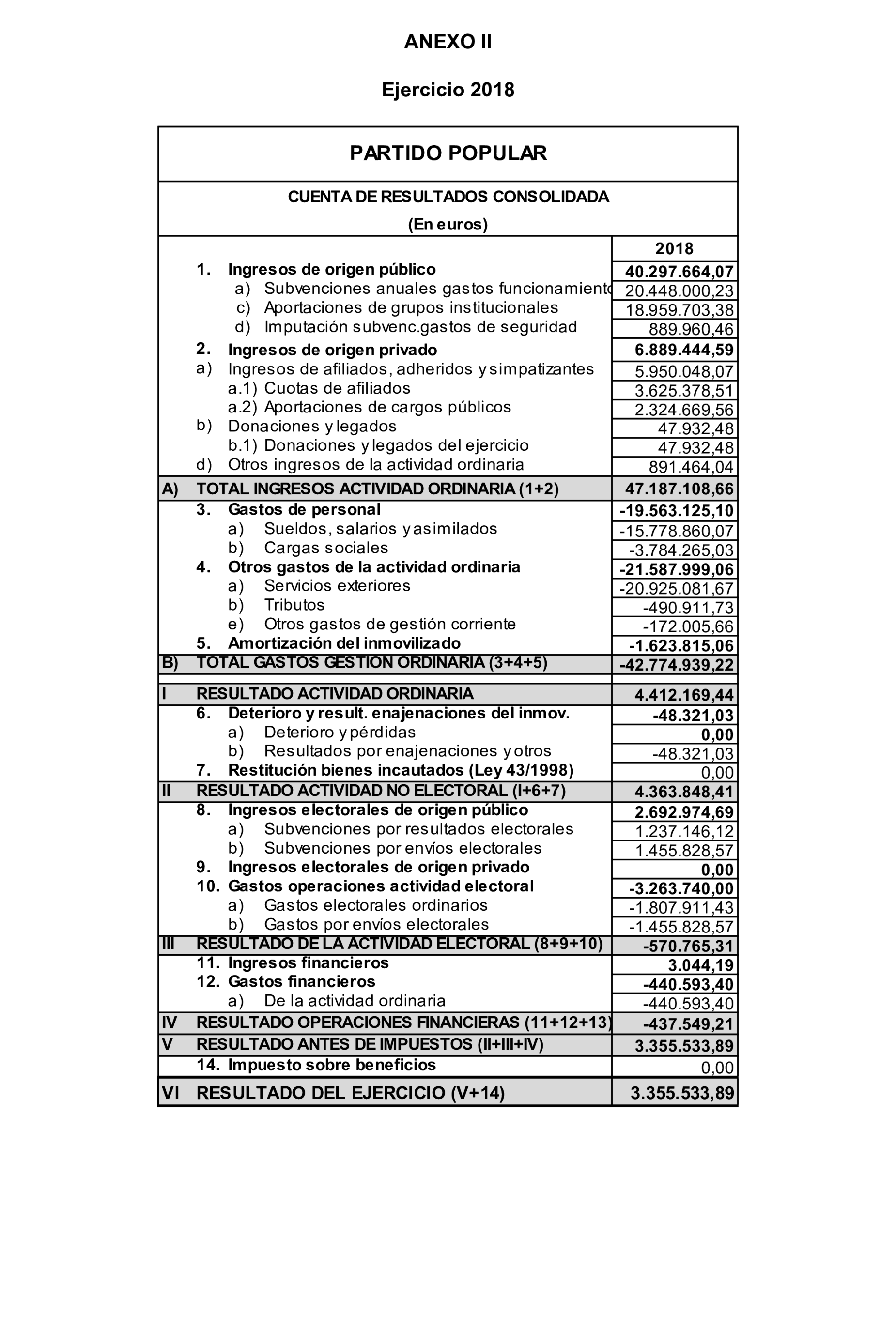 Imagen: /datos/imagenes/disp/2024/308/26886_15143524_343.png