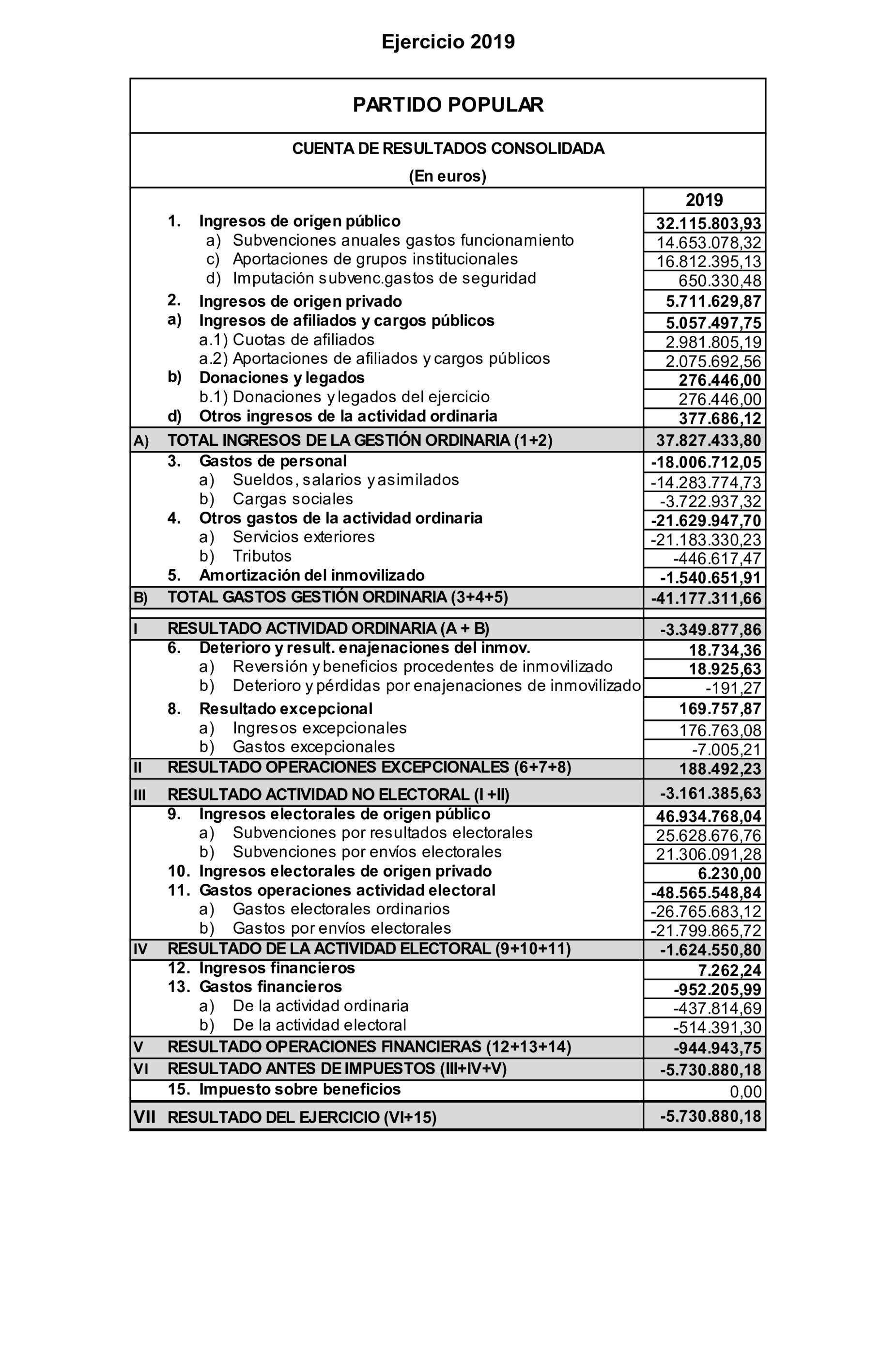Imagen: /datos/imagenes/disp/2024/308/26886_15143524_344.png