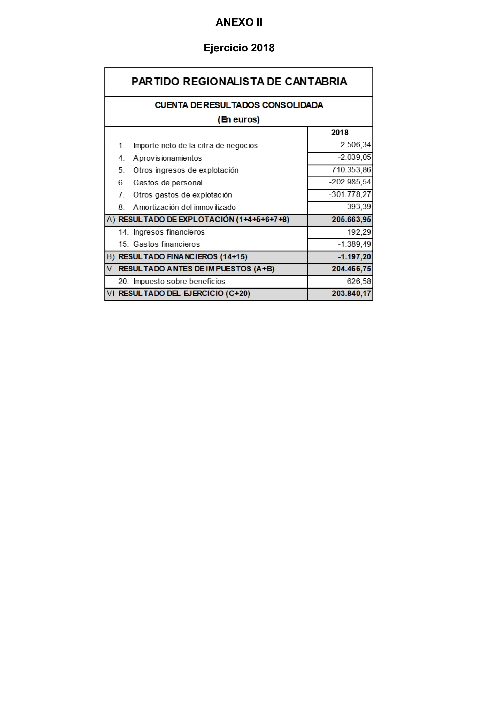 Imagen: /datos/imagenes/disp/2024/308/26886_15143524_358.png