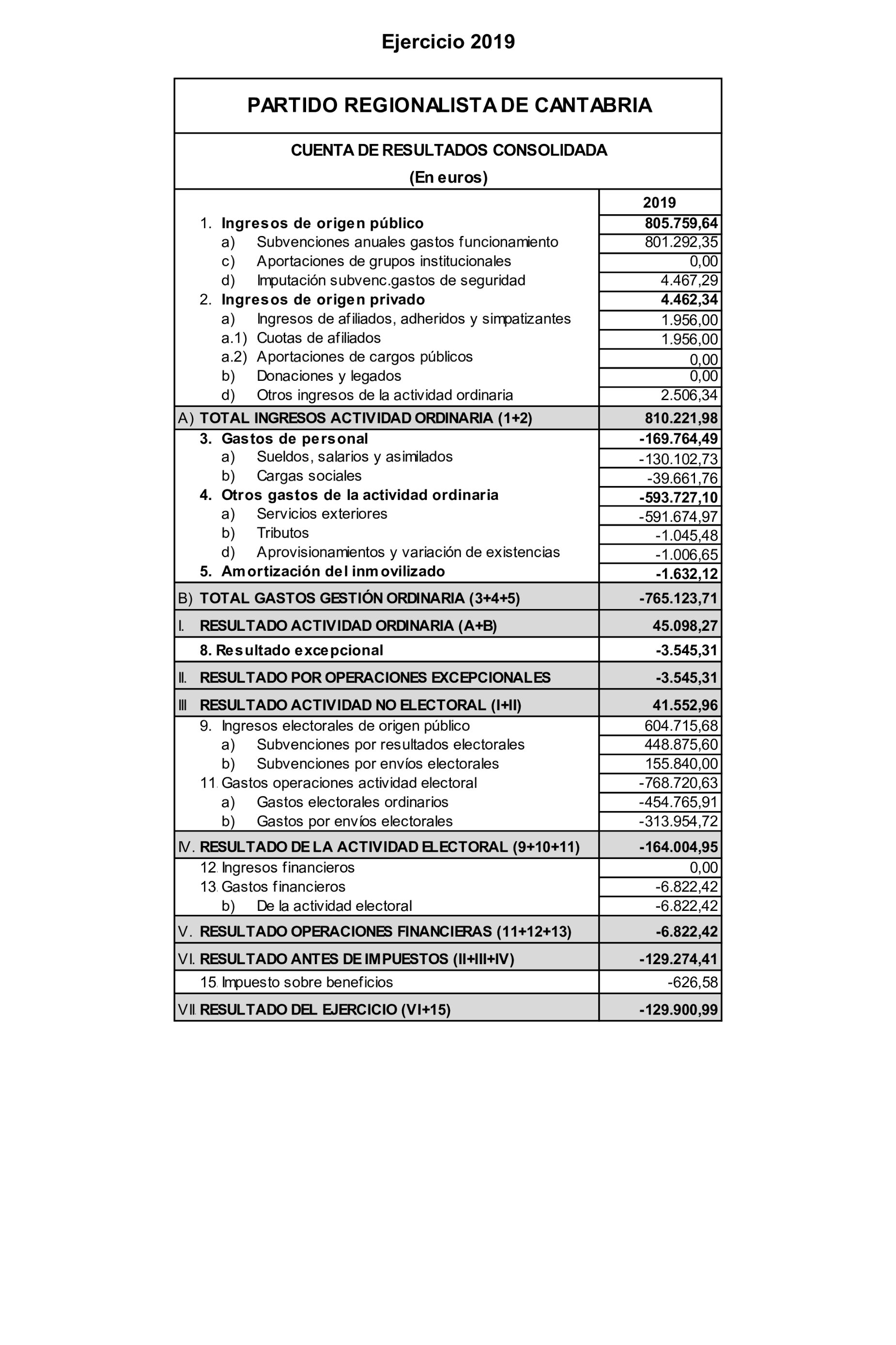 Imagen: /datos/imagenes/disp/2024/308/26886_15143524_359.png