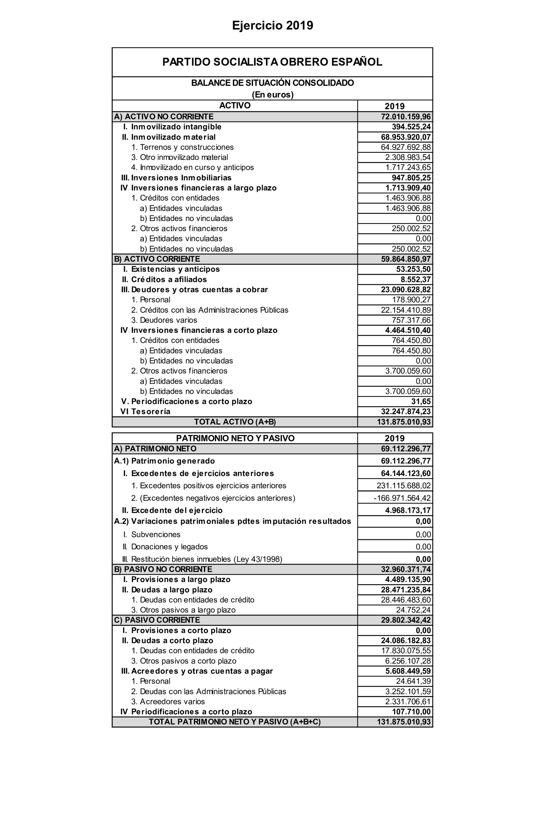 Imagen: /datos/imagenes/disp/2024/308/26886_15143524_379.png