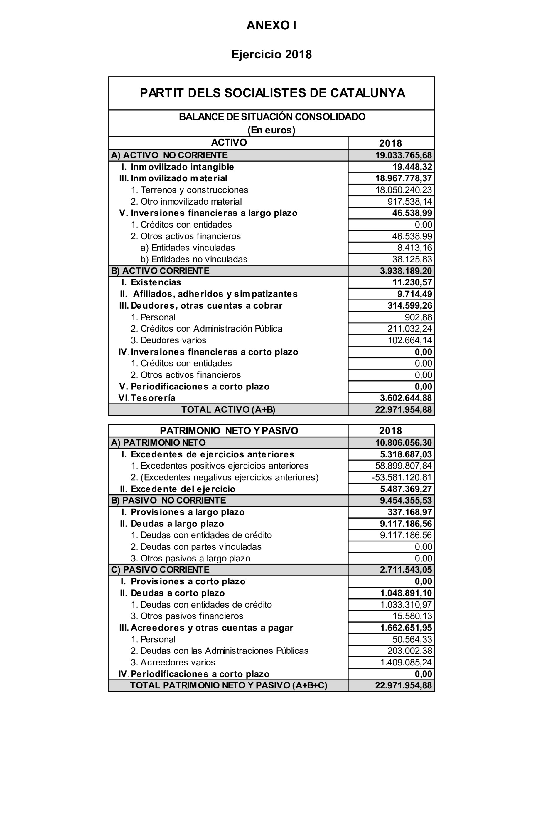 Imagen: /datos/imagenes/disp/2024/308/26886_15143524_392.png
