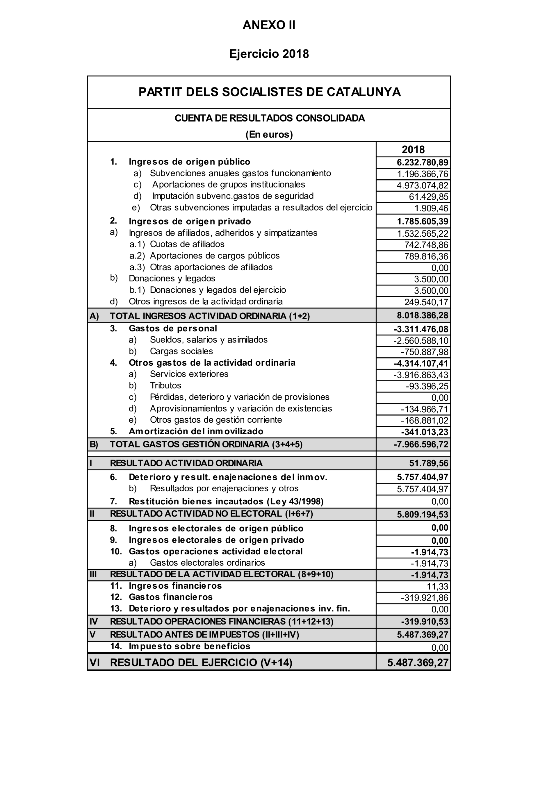 Imagen: /datos/imagenes/disp/2024/308/26886_15143524_394.png
