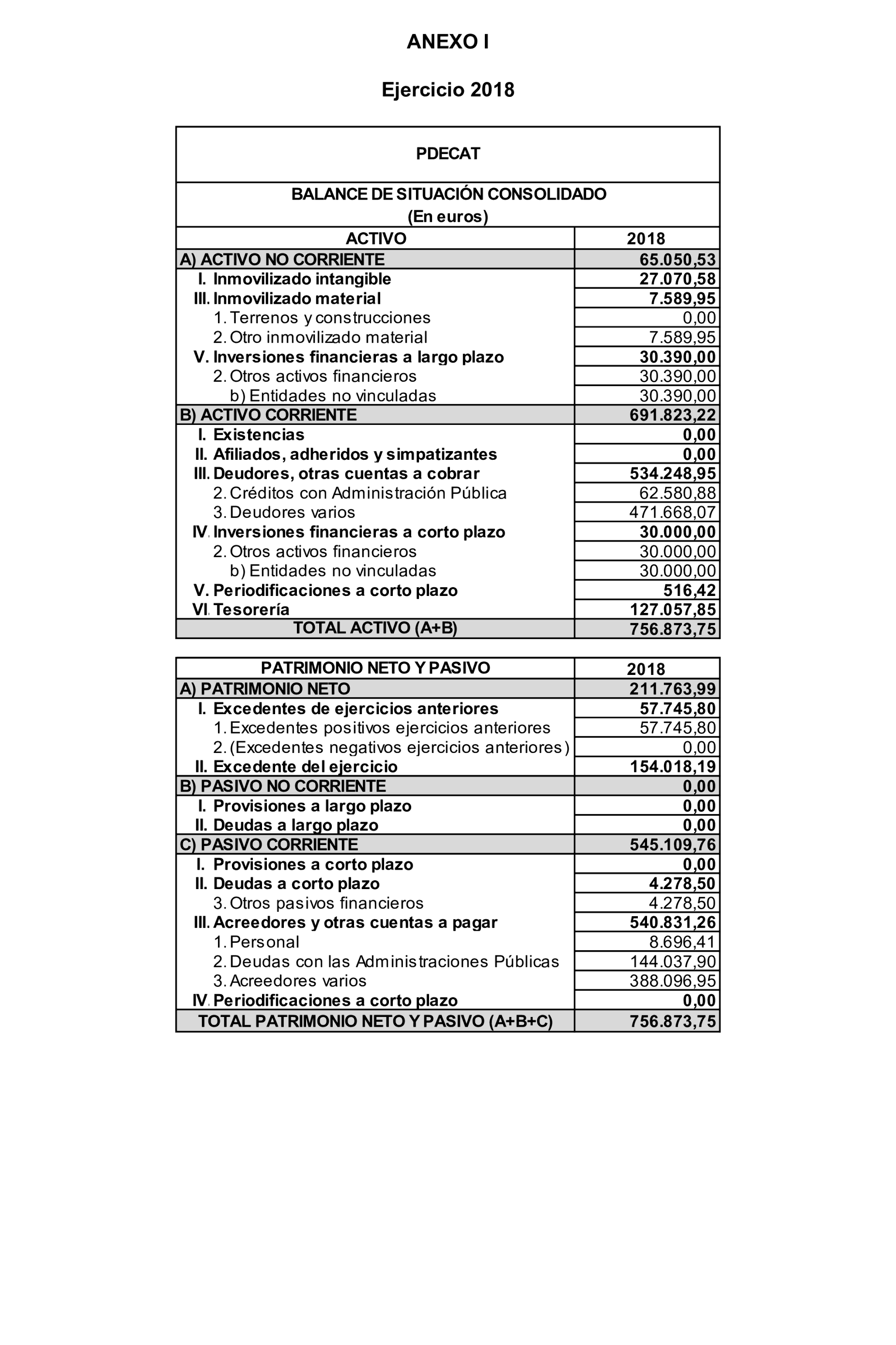 Imagen: /datos/imagenes/disp/2024/308/26886_15143524_408.png