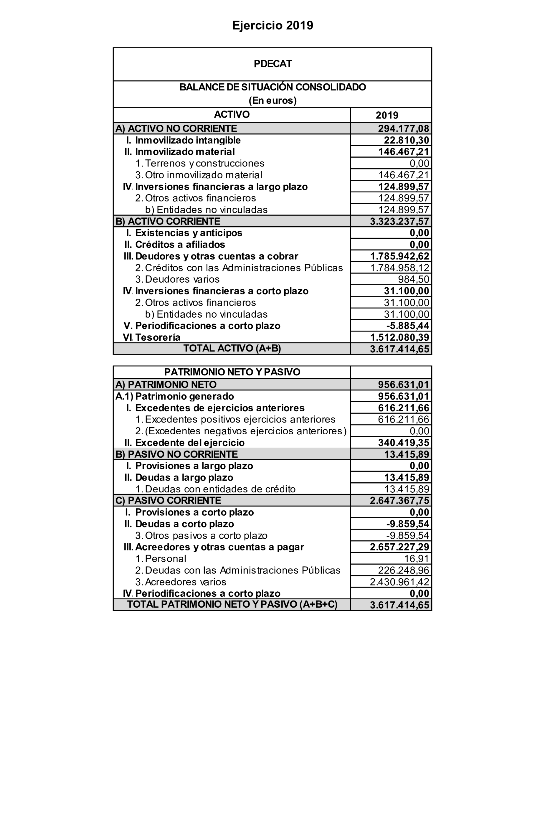 Imagen: /datos/imagenes/disp/2024/308/26886_15143524_409.png