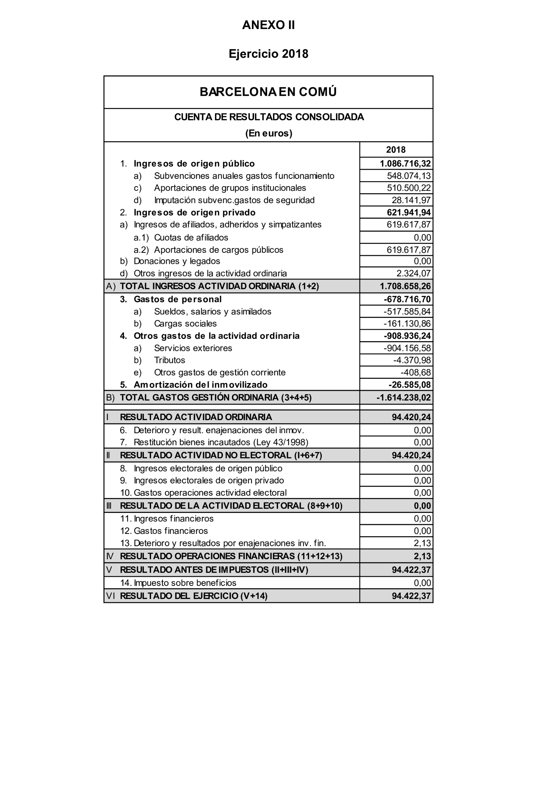 Imagen: /datos/imagenes/disp/2024/308/26886_15143524_41.png