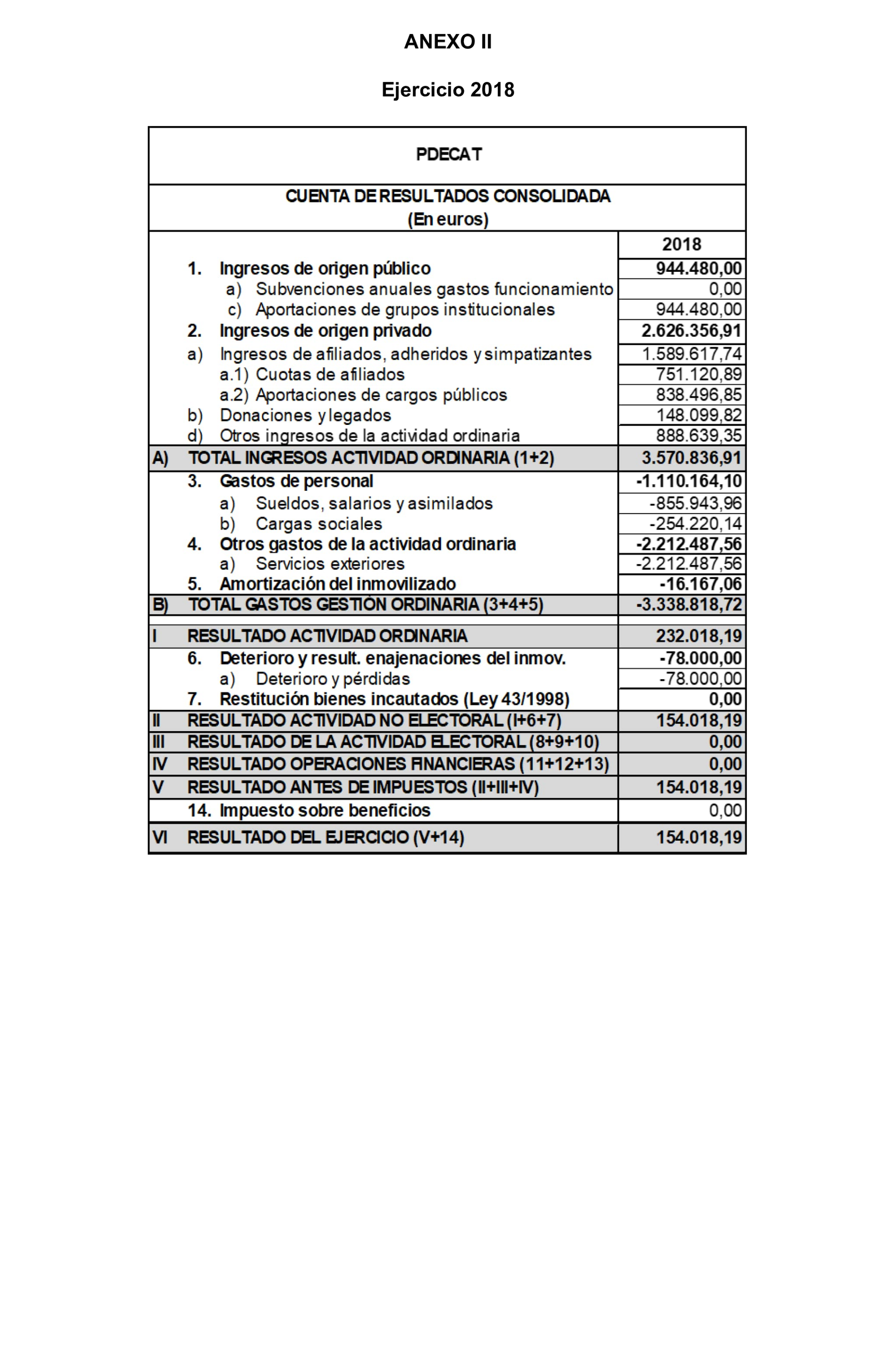 Imagen: /datos/imagenes/disp/2024/308/26886_15143524_410.png