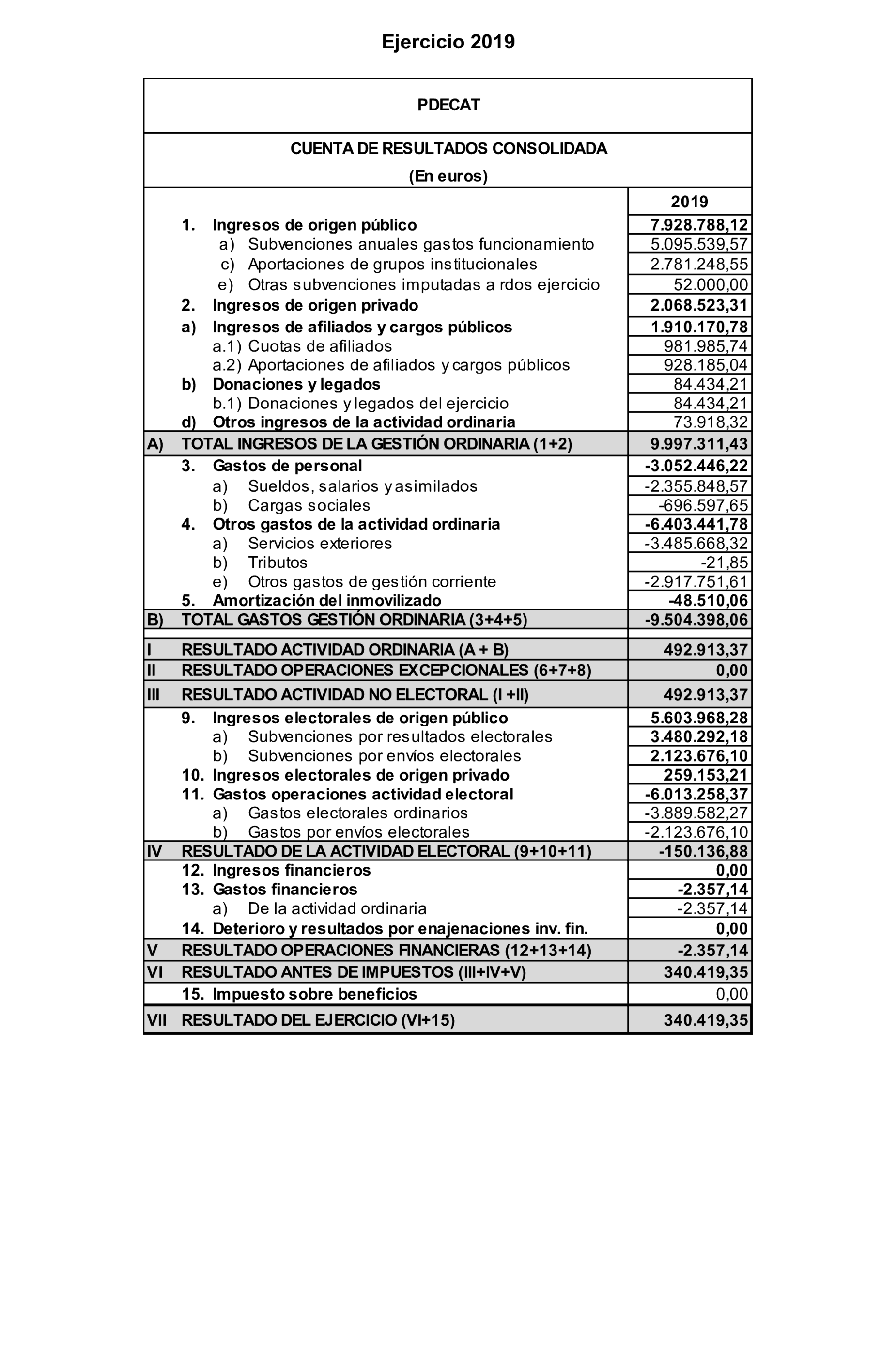 Imagen: /datos/imagenes/disp/2024/308/26886_15143524_411.png