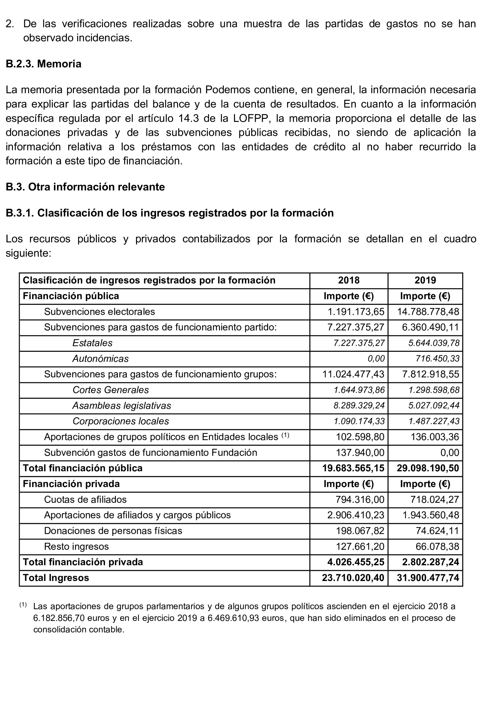 Imagen: /datos/imagenes/disp/2024/308/26886_15143524_418.png