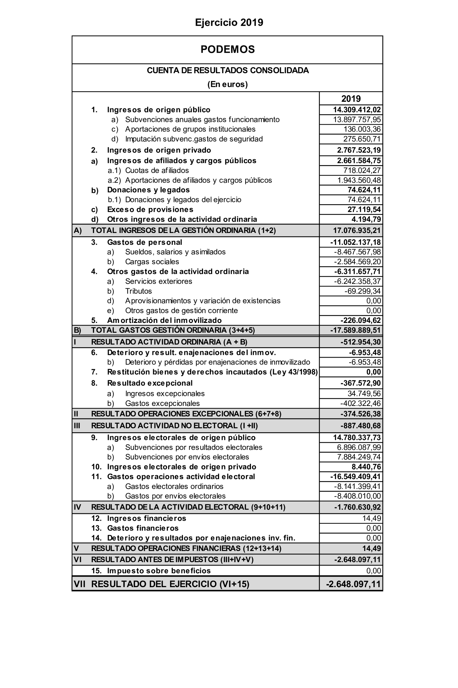 Imagen: /datos/imagenes/disp/2024/308/26886_15143524_426.png