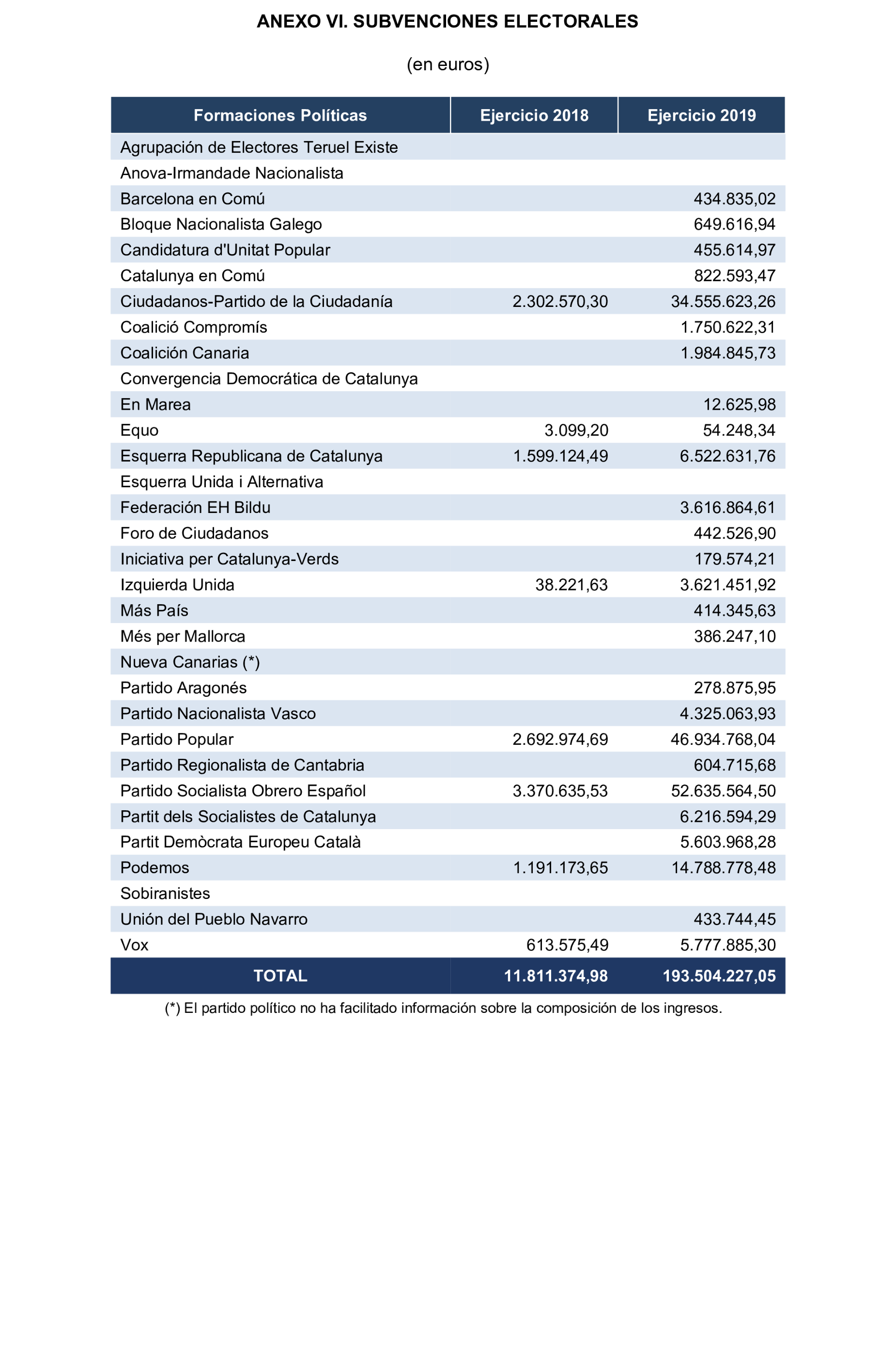 Imagen: /datos/imagenes/disp/2024/308/26886_15143524_489.png